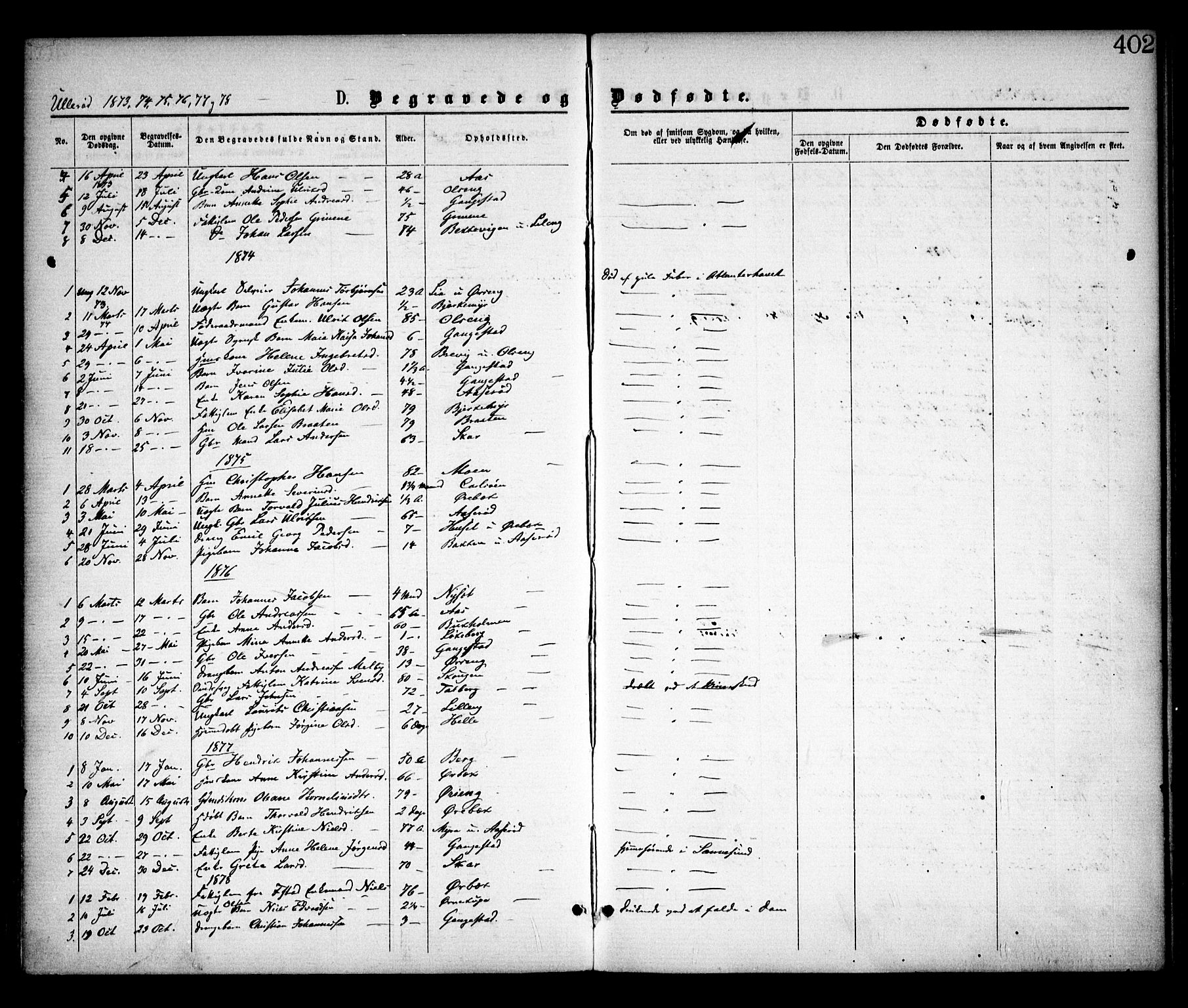 Skjeberg prestekontor Kirkebøker, SAO/A-10923/F/Fa/L0008: Parish register (official) no. I 8, 1869-1885, p. 402