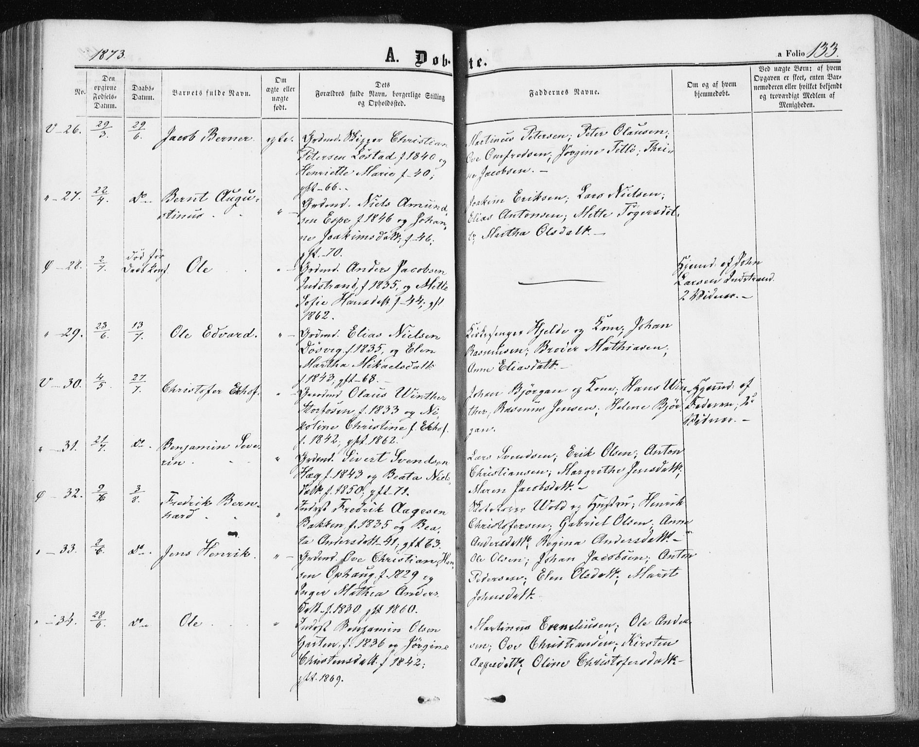 Ministerialprotokoller, klokkerbøker og fødselsregistre - Sør-Trøndelag, SAT/A-1456/659/L0737: Parish register (official) no. 659A07, 1857-1875, p. 133