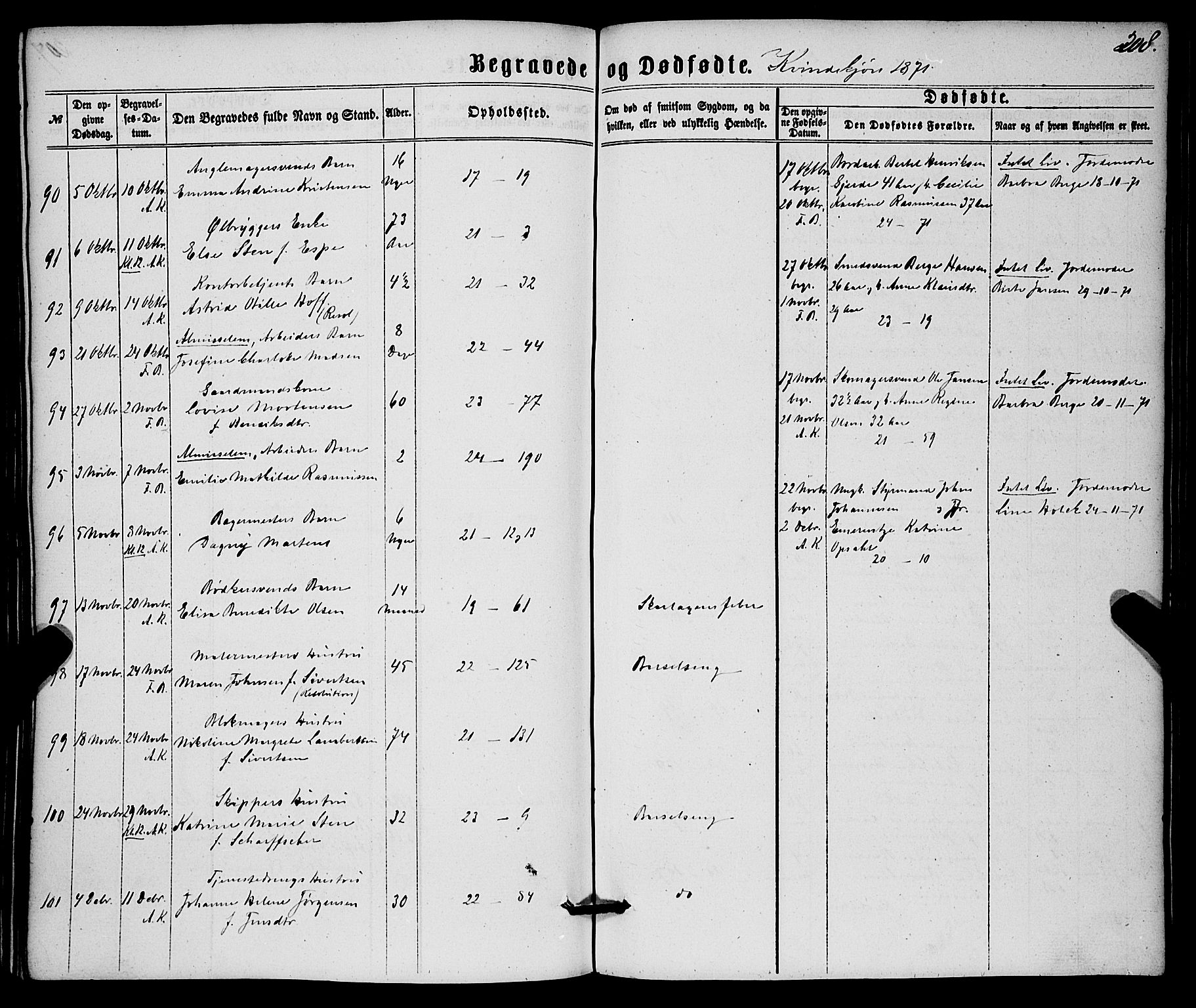 Korskirken sokneprestembete, SAB/A-76101/H/Haa/L0045: Parish register (official) no. E 3, 1863-1875, p. 208