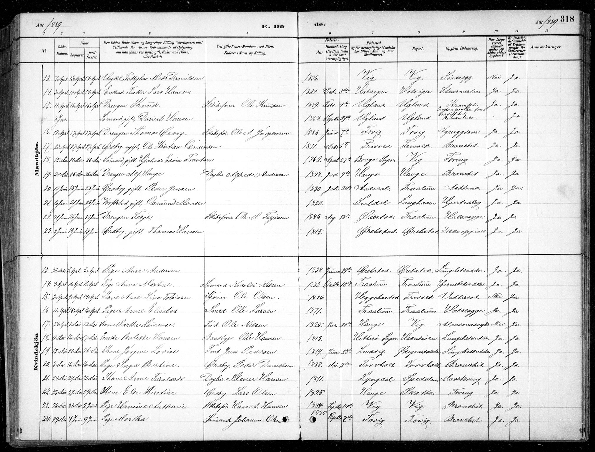 Fjære sokneprestkontor, SAK/1111-0011/F/Fb/L0011: Parish register (copy) no. B 11, 1881-1905, p. 318