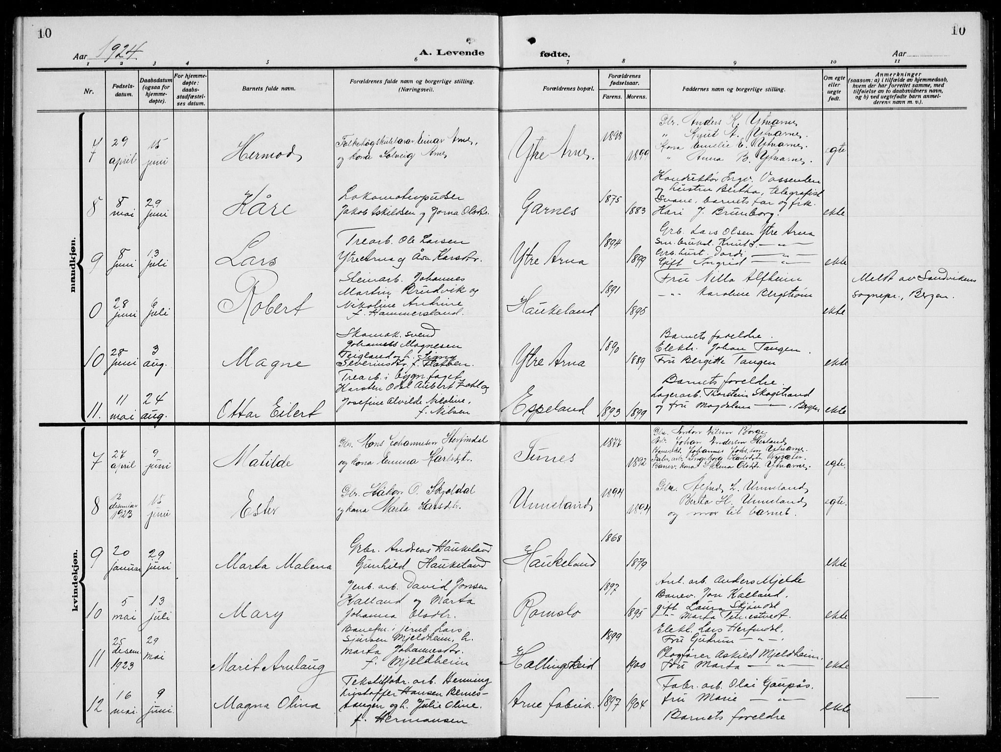Arna sokneprestembete, AV/SAB-A-74001/H/Ha/Hab: Parish register (copy) no. A  6, 1922-1936, p. 10