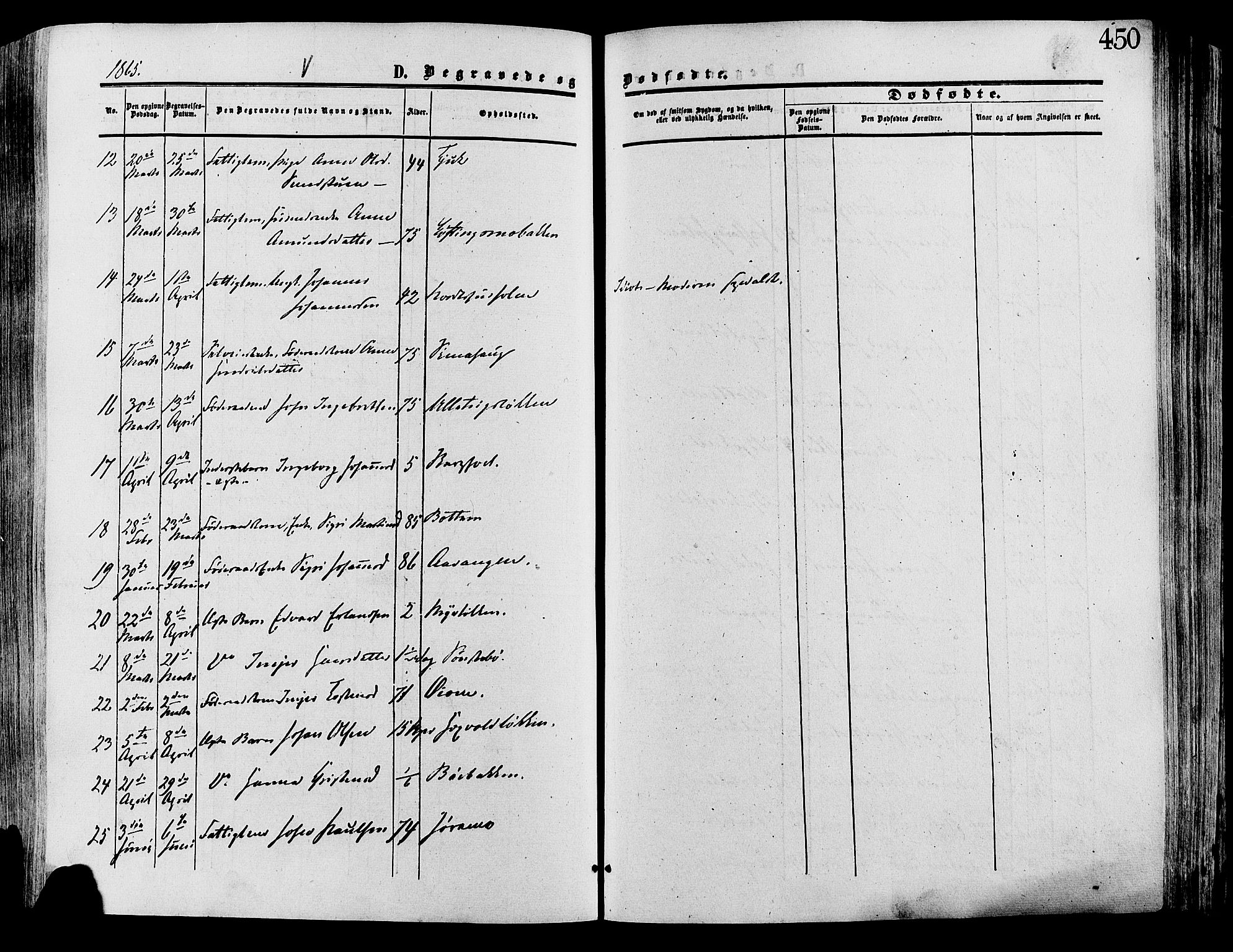 Lesja prestekontor, AV/SAH-PREST-068/H/Ha/Haa/L0008: Parish register (official) no. 8, 1854-1880, p. 450