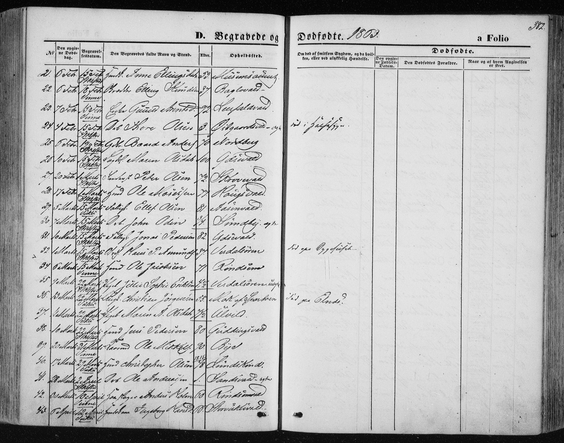Ministerialprotokoller, klokkerbøker og fødselsregistre - Nord-Trøndelag, SAT/A-1458/723/L0241: Parish register (official) no. 723A10, 1860-1869, p. 382