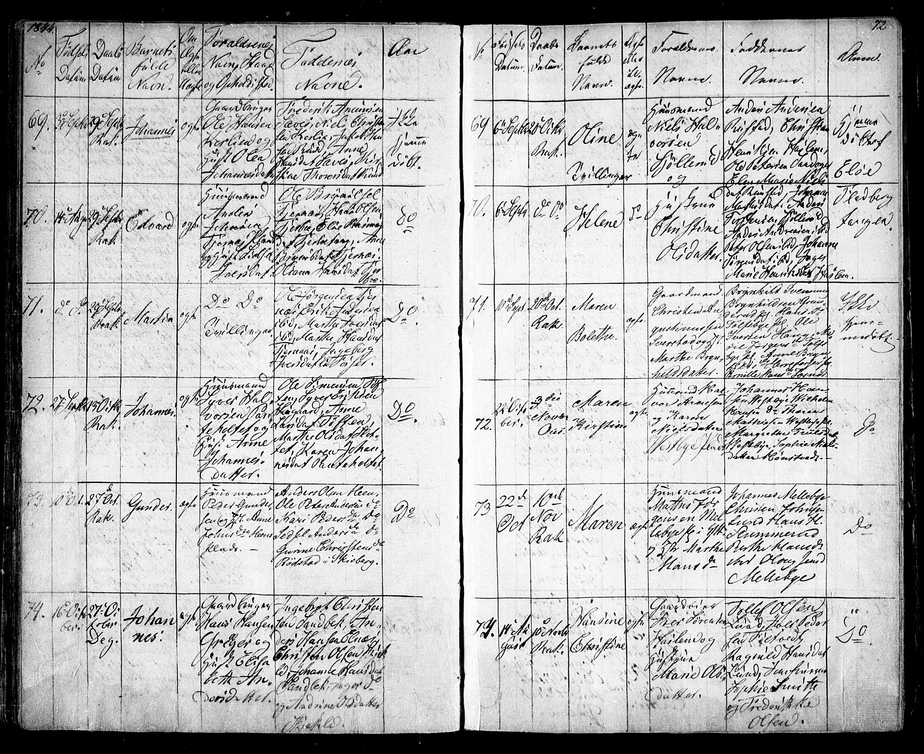 Rakkestad prestekontor Kirkebøker, AV/SAO-A-2008/F/Fa/L0008: Parish register (official) no. I 8, 1842-1849, p. 71-72