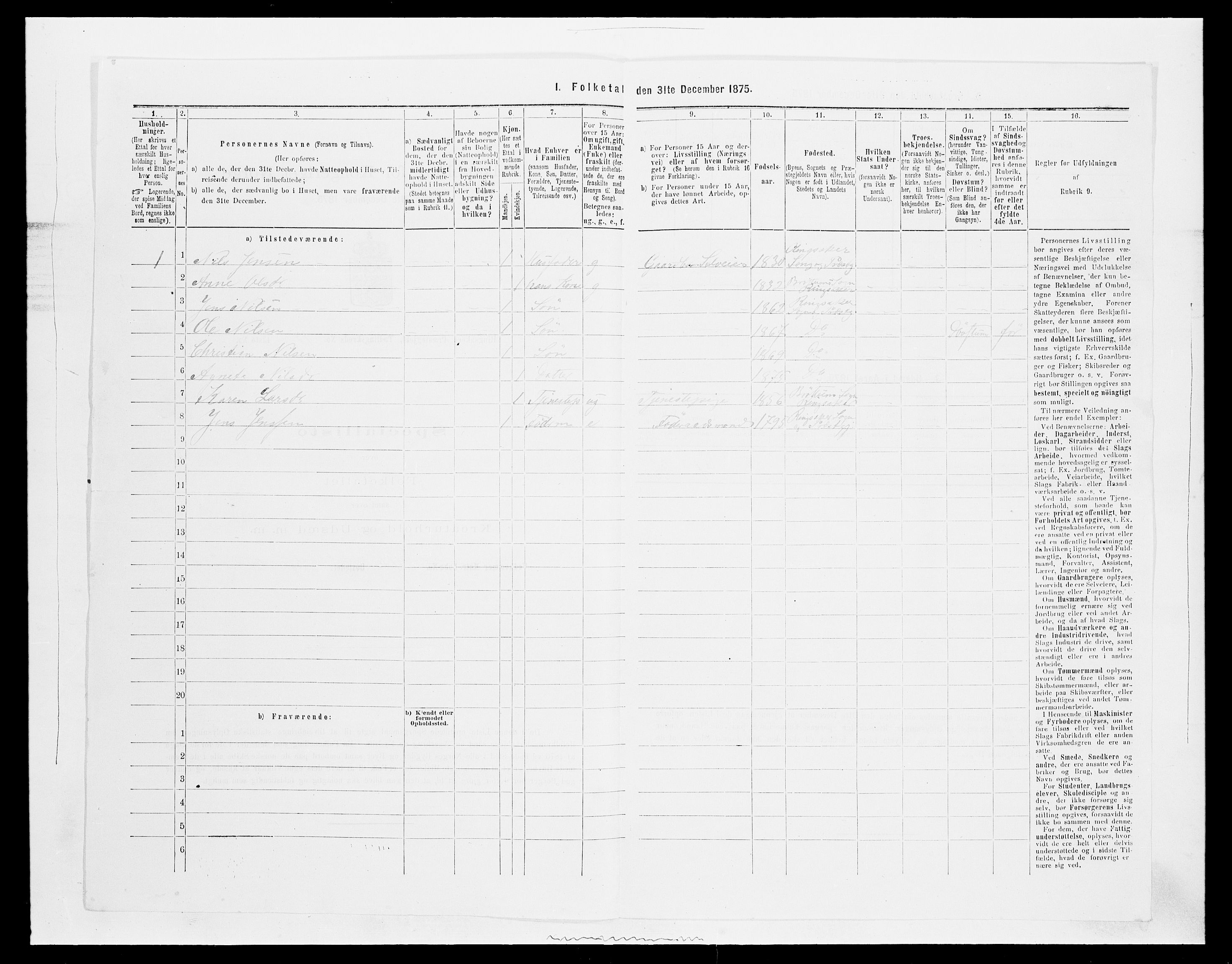 SAH, 1875 census for 0412P Ringsaker, 1875, p. 3035