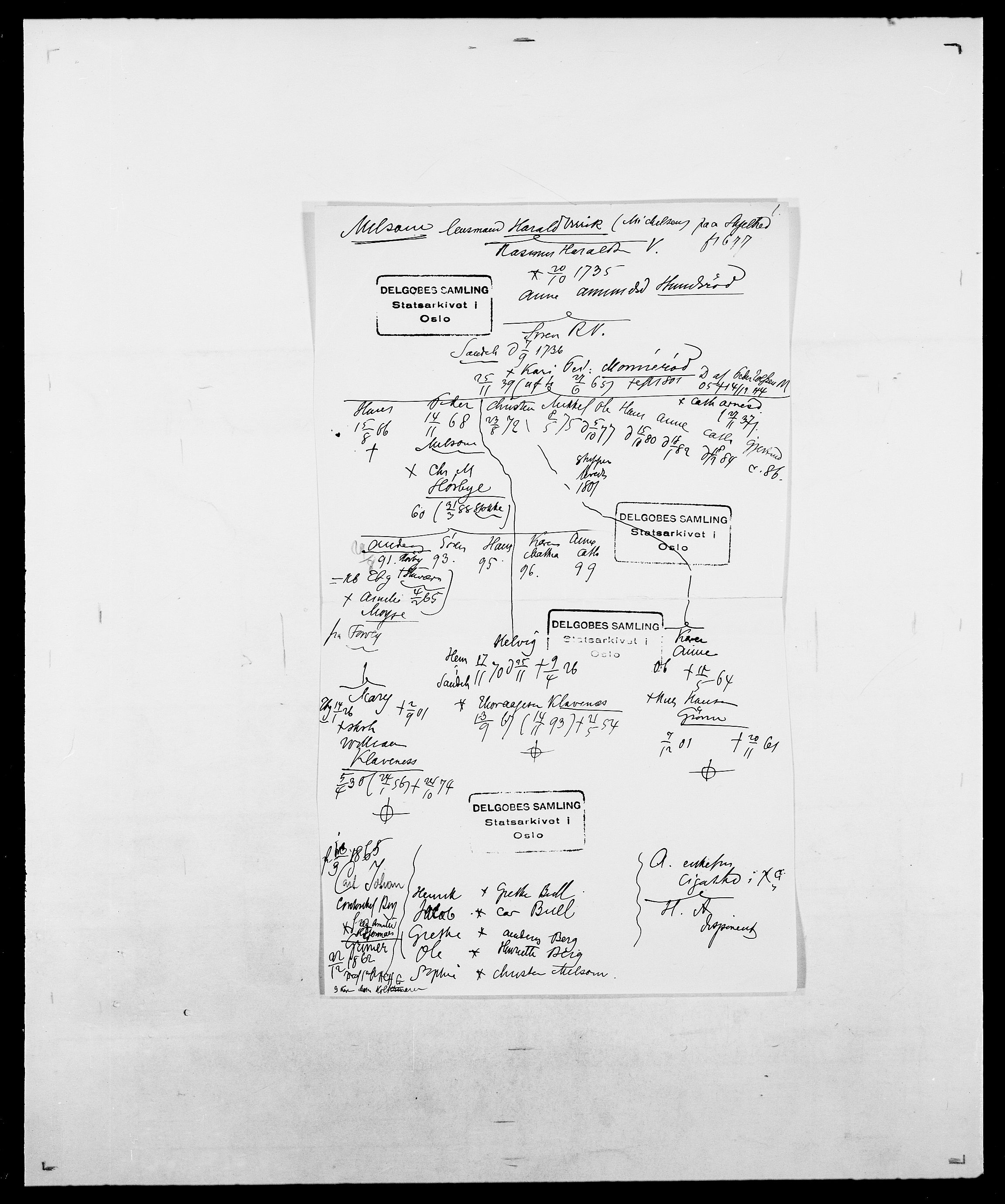 Delgobe, Charles Antoine - samling, AV/SAO-PAO-0038/D/Da/L0026: Mechelby - Montoppidan, p. 293