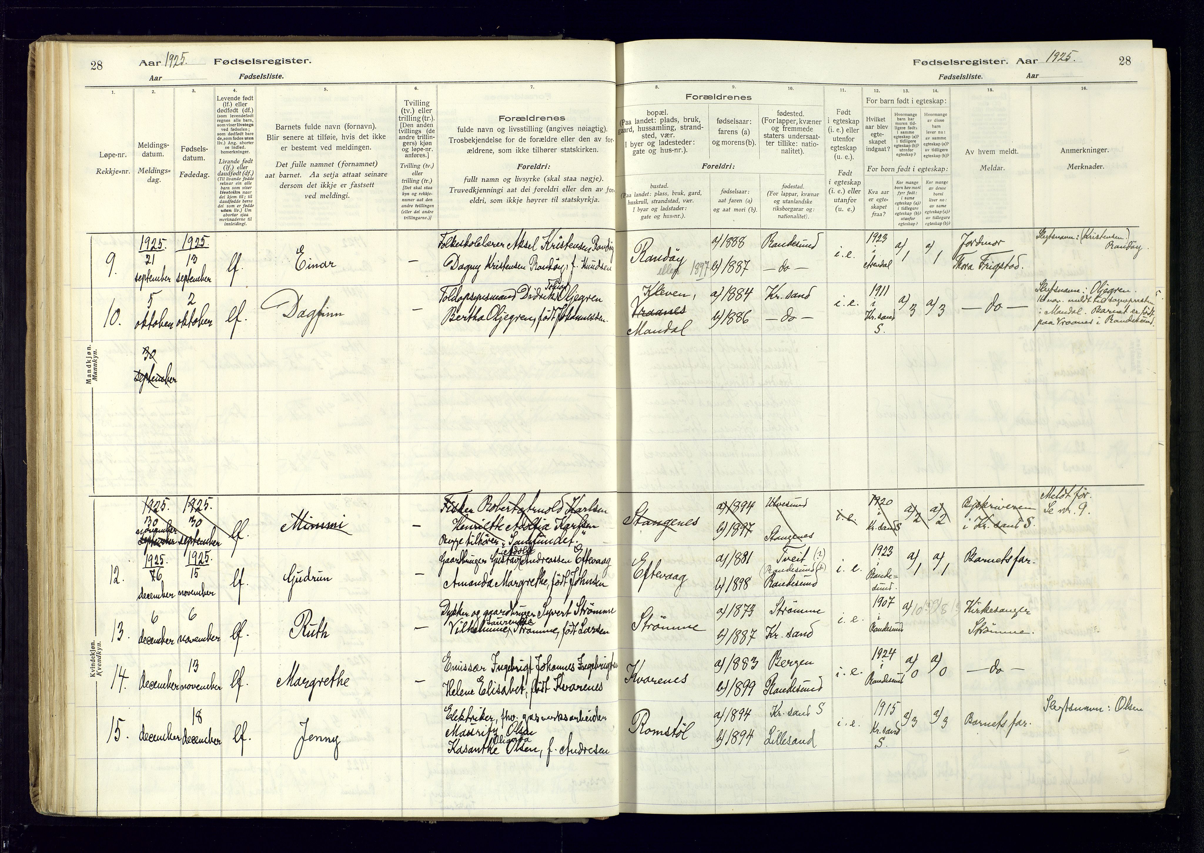 Oddernes sokneprestkontor, AV/SAK-1111-0033/J/Ja/L0007: Birth register no. 7, 1916-1971, p. 28