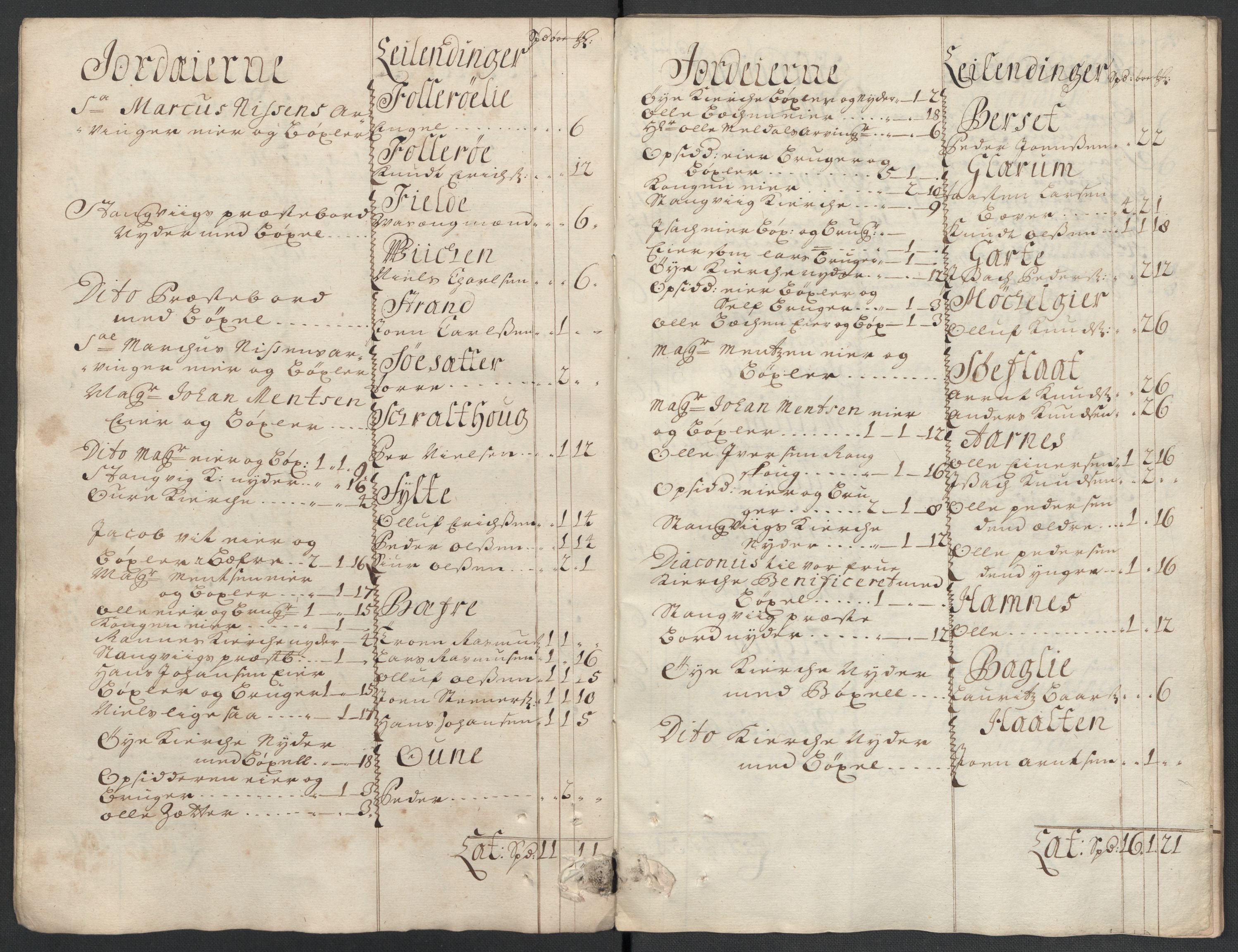 Rentekammeret inntil 1814, Reviderte regnskaper, Fogderegnskap, AV/RA-EA-4092/R56/L3740: Fogderegnskap Nordmøre, 1703-1704, p. 23