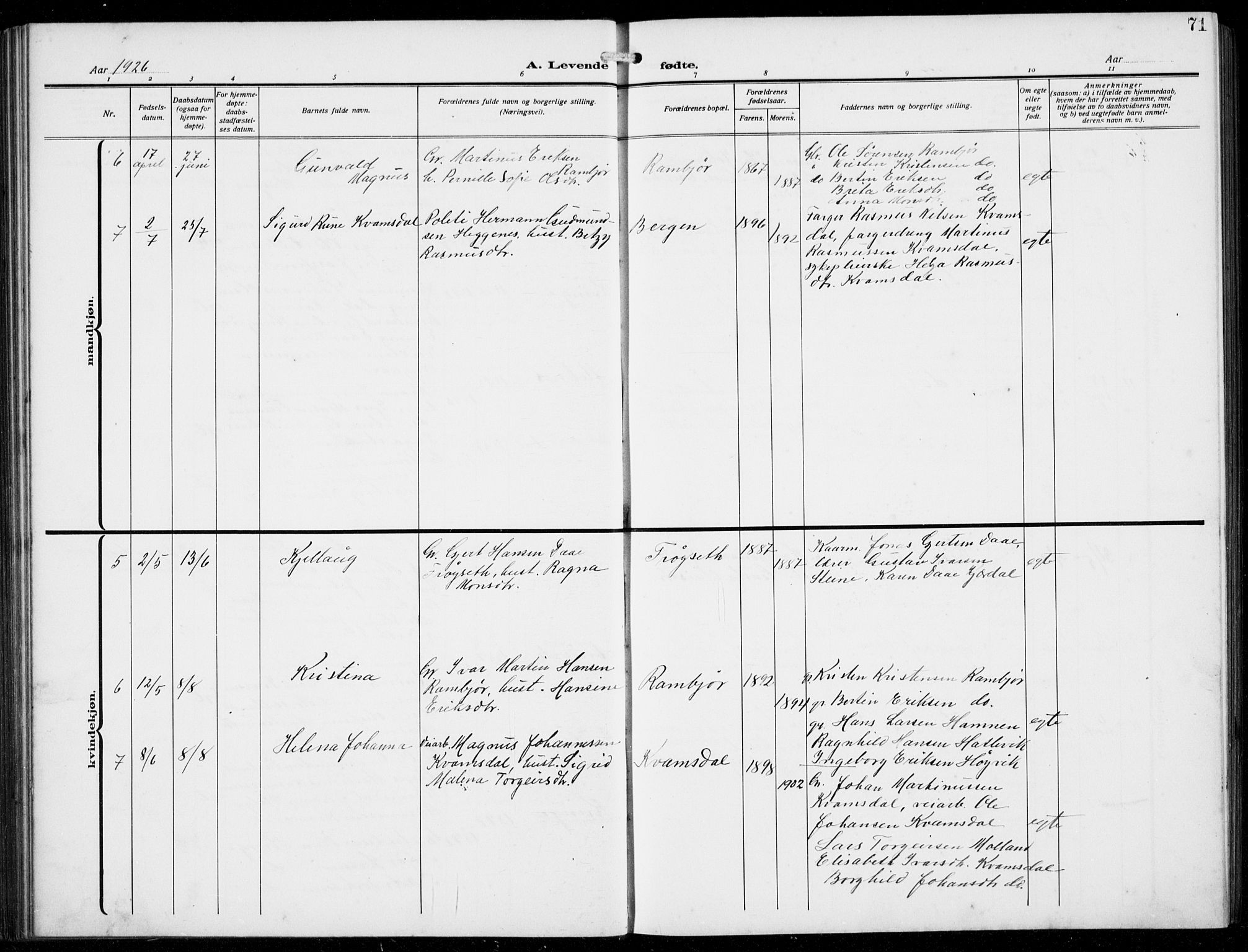 Masfjorden Sokneprestembete, SAB/A-77001: Parish register (copy) no. B  2, 1912-1939, p. 71