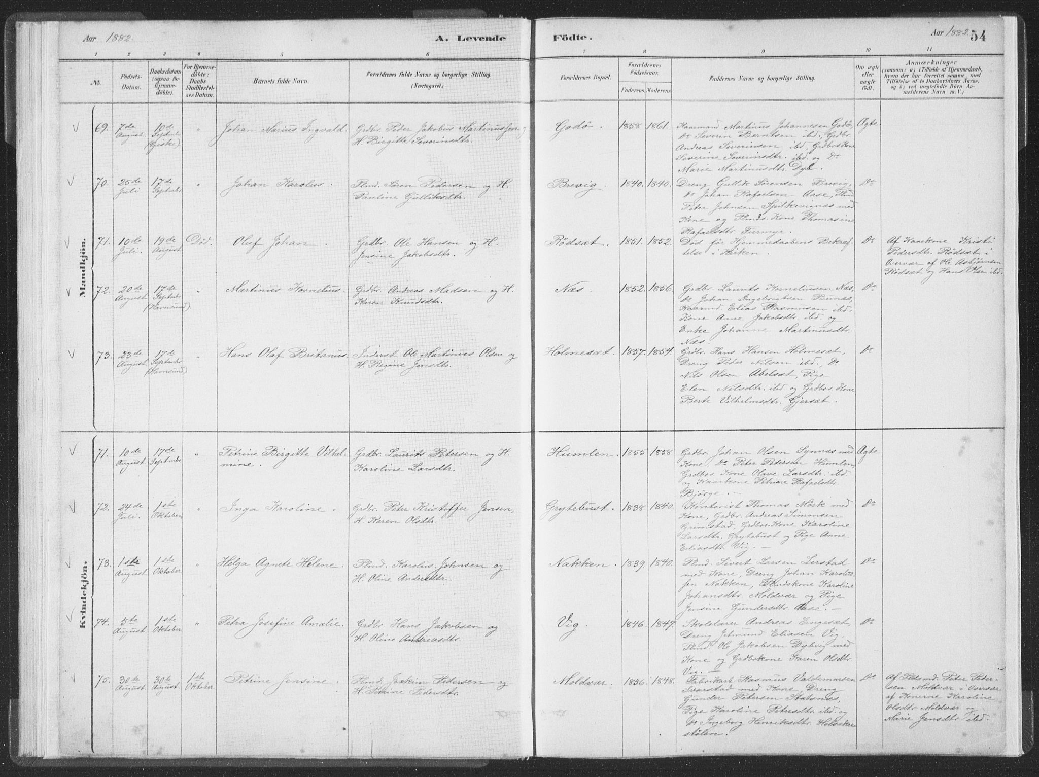 Ministerialprotokoller, klokkerbøker og fødselsregistre - Møre og Romsdal, AV/SAT-A-1454/528/L0401: Parish register (official) no. 528A12I, 1880-1920, p. 54