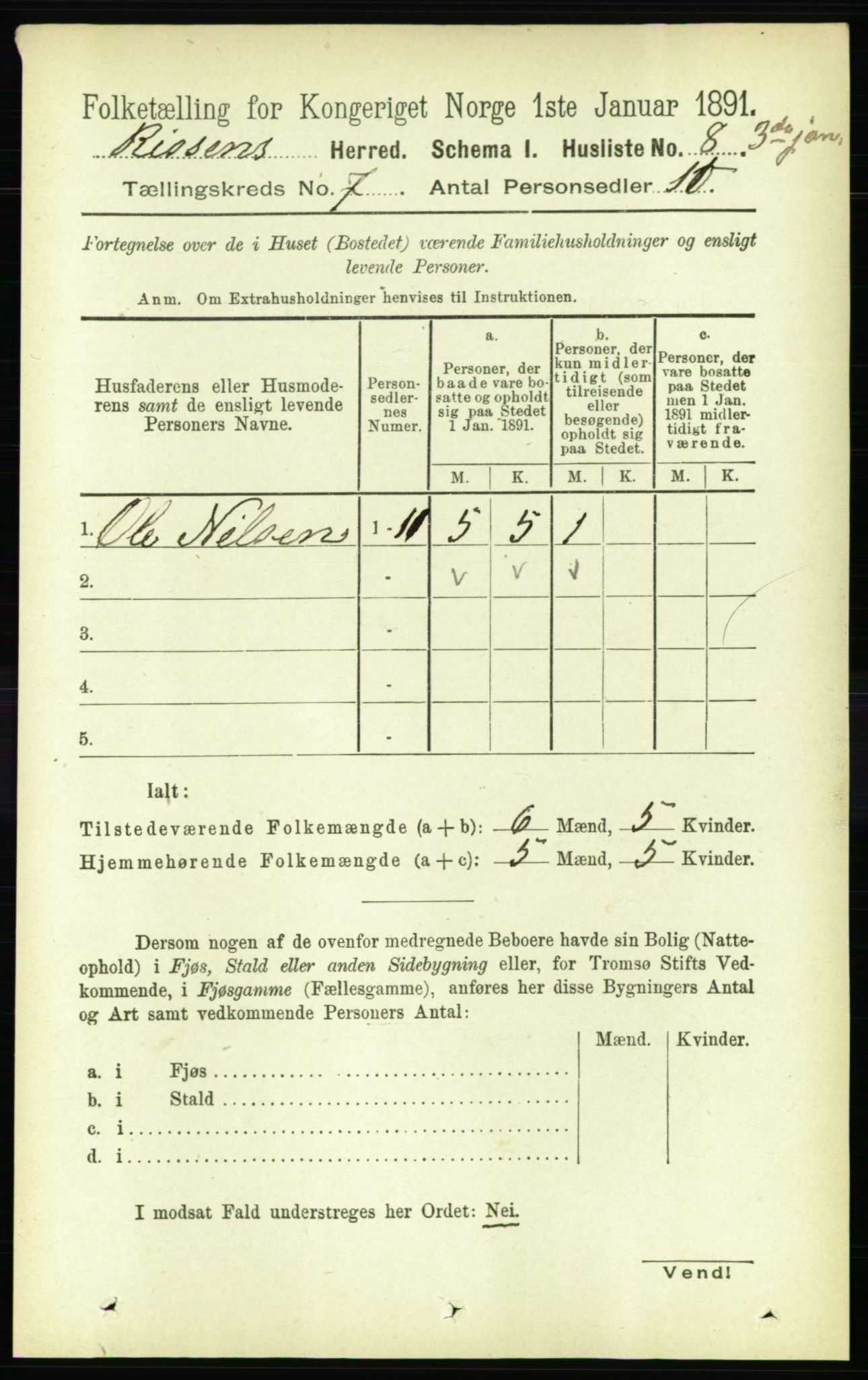 RA, 1891 census for 1624 Rissa, 1891, p. 3903