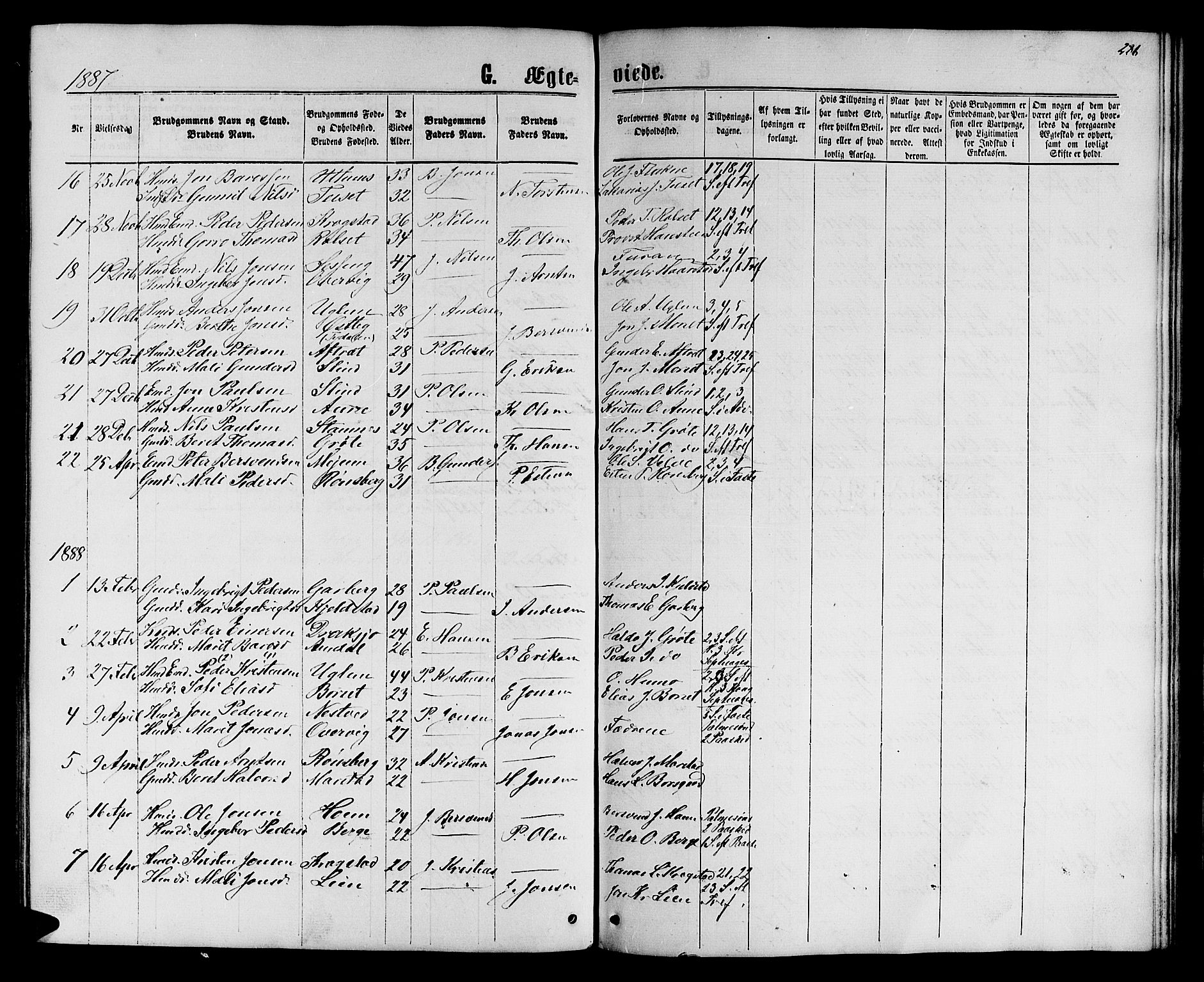 Ministerialprotokoller, klokkerbøker og fødselsregistre - Sør-Trøndelag, SAT/A-1456/695/L1156: Parish register (copy) no. 695C07, 1869-1888, p. 286