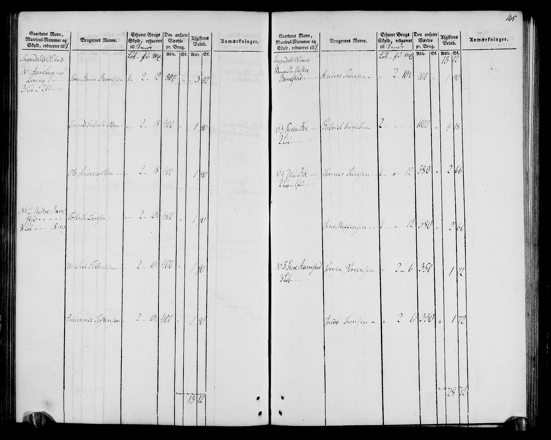 Rentekammeret inntil 1814, Realistisk ordnet avdeling, RA/EA-4070/N/Ne/Nea/L0099: Jæren og Dalane fogderi. Oppebørselsregister, 1803-1804, p. 171