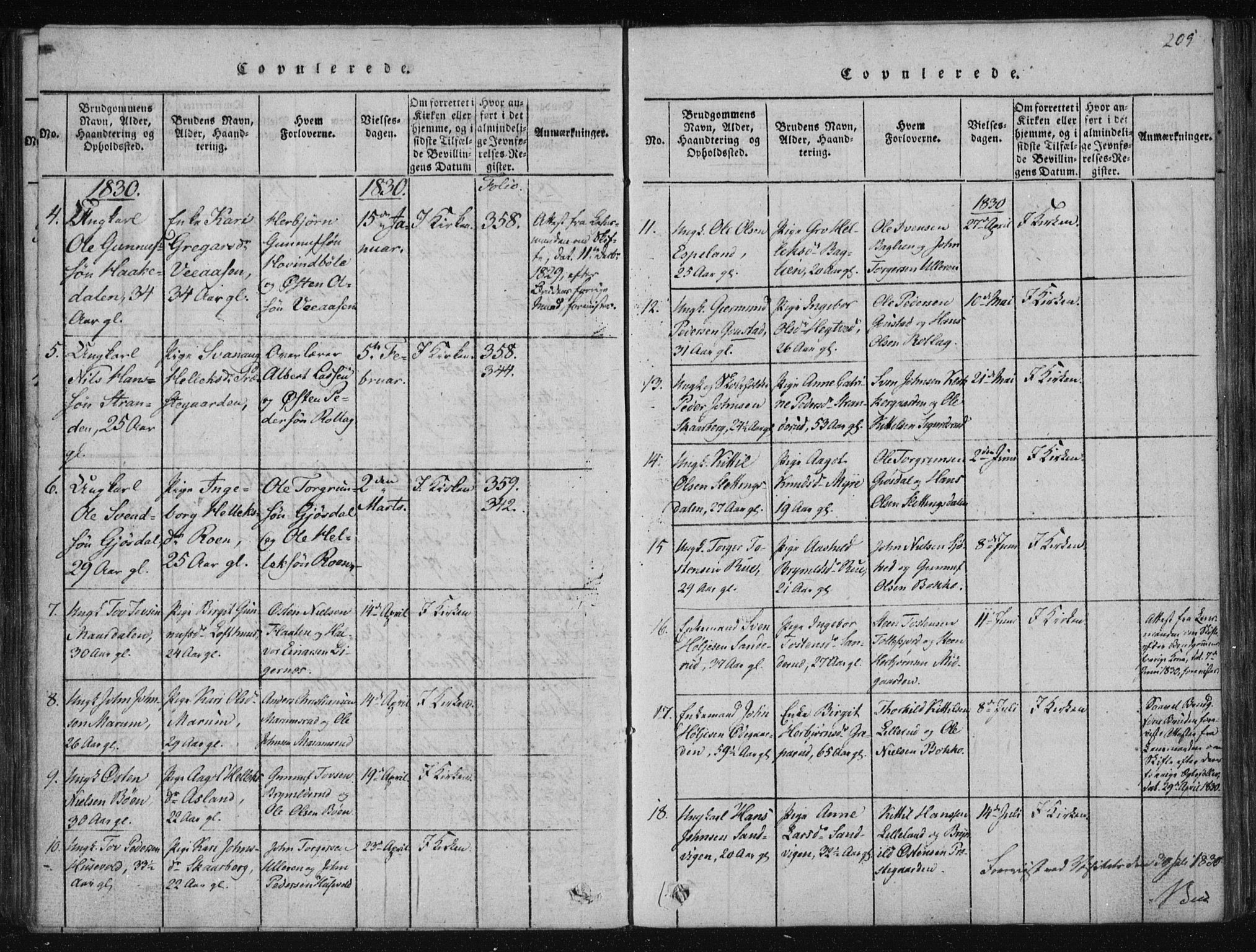 Tinn kirkebøker, AV/SAKO-A-308/F/Fa/L0004: Parish register (official) no. I 4, 1815-1843, p. 204b-205a