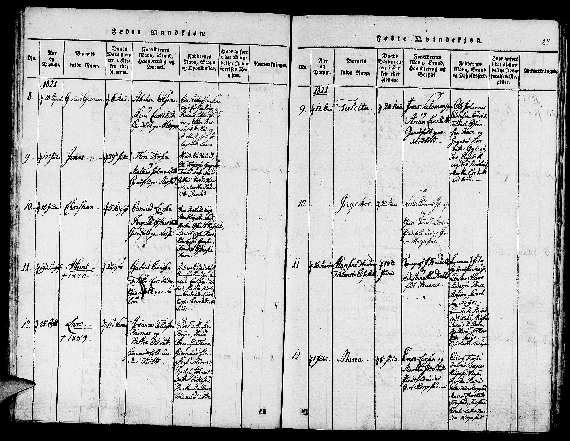 Klepp sokneprestkontor, SAST/A-101803/001/3/30BA/L0002: Parish register (official) no. A 2, 1816-1833, p. 27