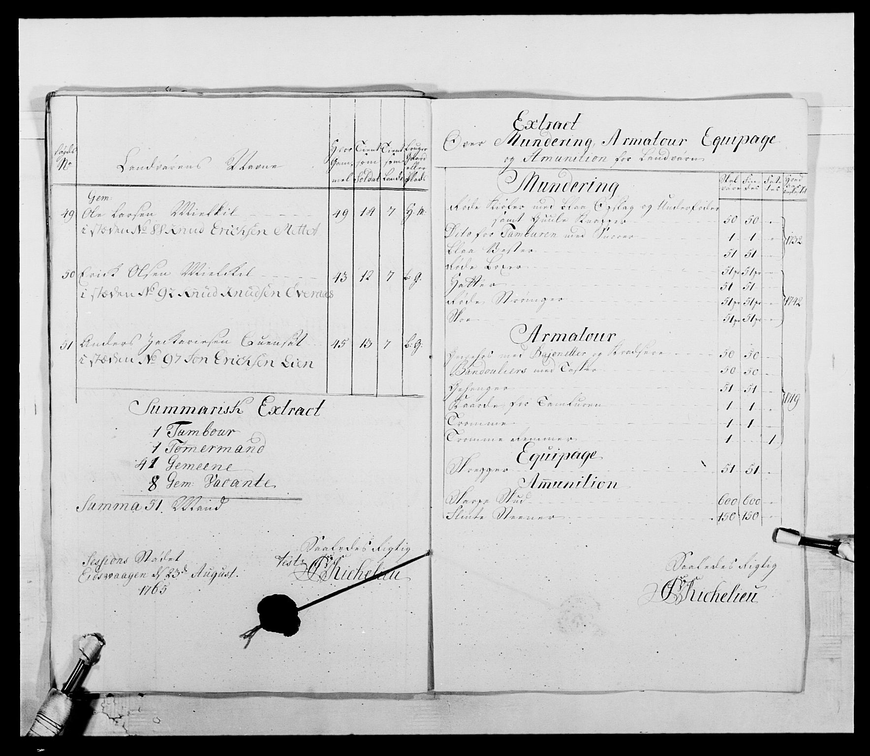 Kommanderende general (KG I) med Det norske krigsdirektorium, AV/RA-EA-5419/E/Ea/L0513: 2. Trondheimske regiment, 1765-1767, p. 203