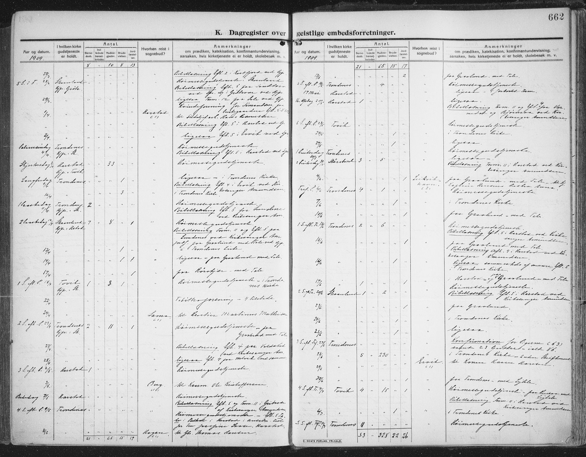 Trondenes sokneprestkontor, SATØ/S-1319/H/Ha/L0018kirke: Parish register (official) no. 18, 1909-1918, p. 662
