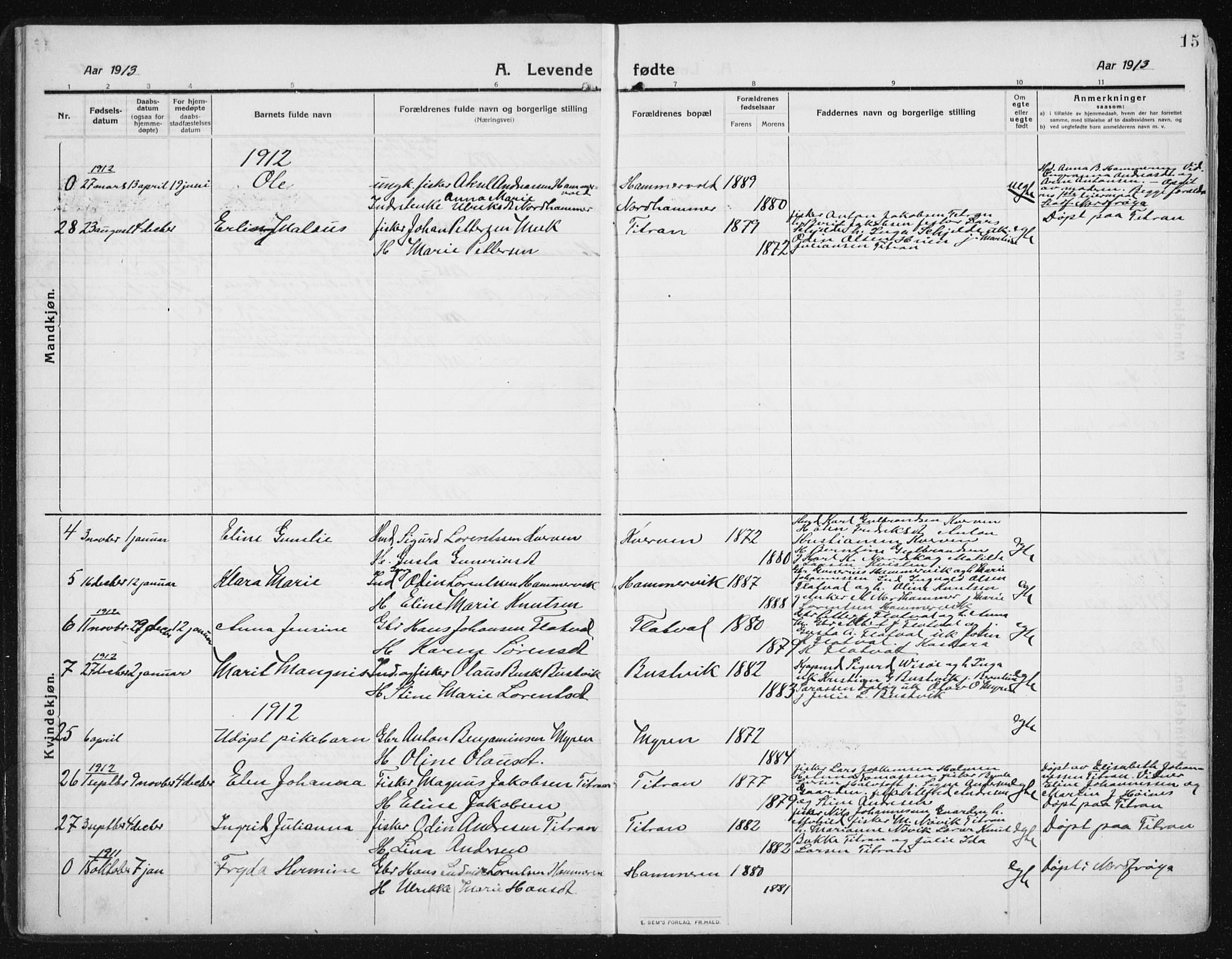 Ministerialprotokoller, klokkerbøker og fødselsregistre - Sør-Trøndelag, SAT/A-1456/641/L0599: Parish register (copy) no. 641C03, 1910-1938, p. 15