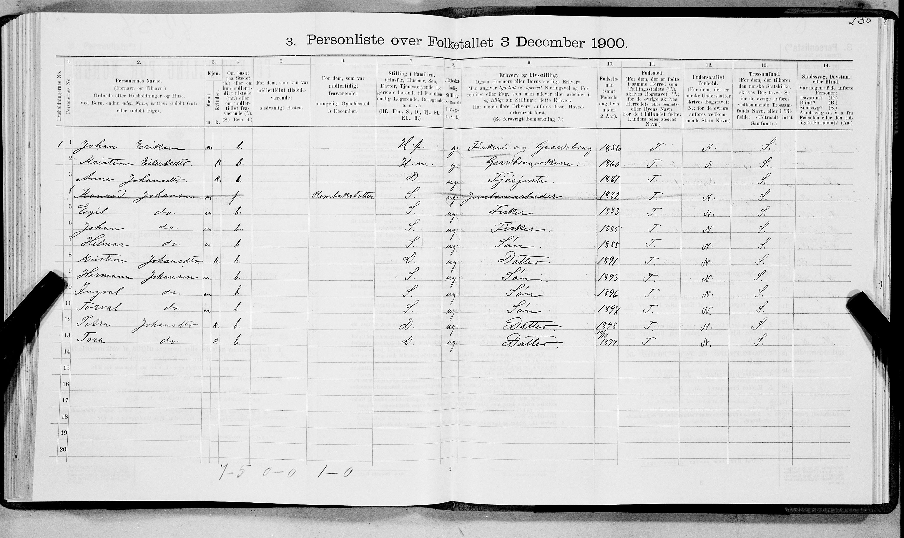 SAT, 1900 census for Lødingen, 1900, p. 708