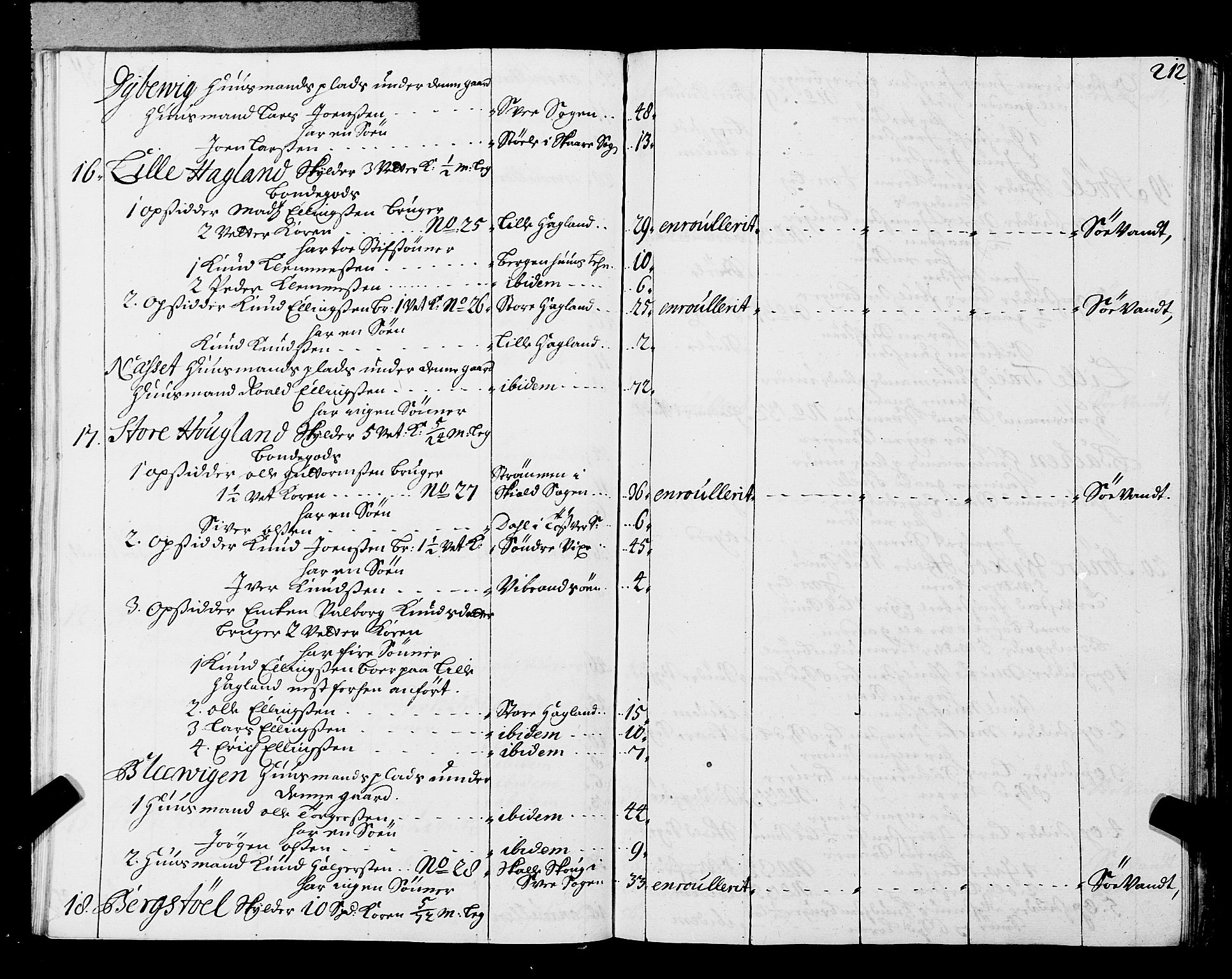 Fylkesmannen i Rogaland, AV/SAST-A-101928/99/3/325/325CA, 1655-1832, p. 1560