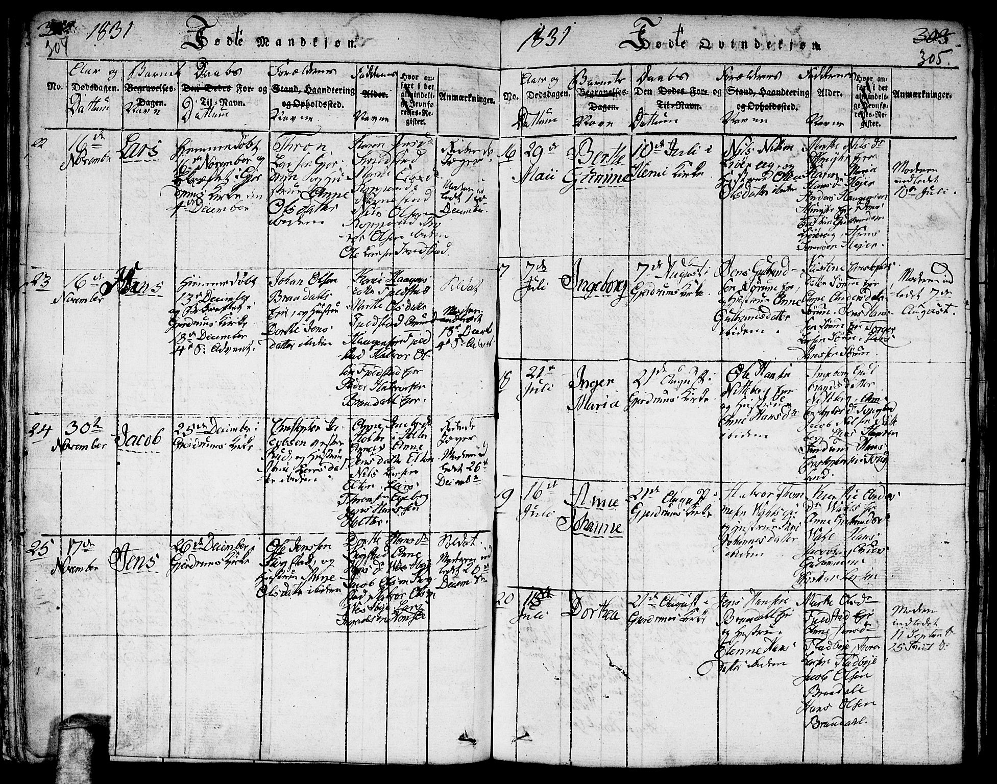 Gjerdrum prestekontor Kirkebøker, SAO/A-10412b/F/Fa/L0004: Parish register (official) no. I 4, 1816-1836, p. 304-305