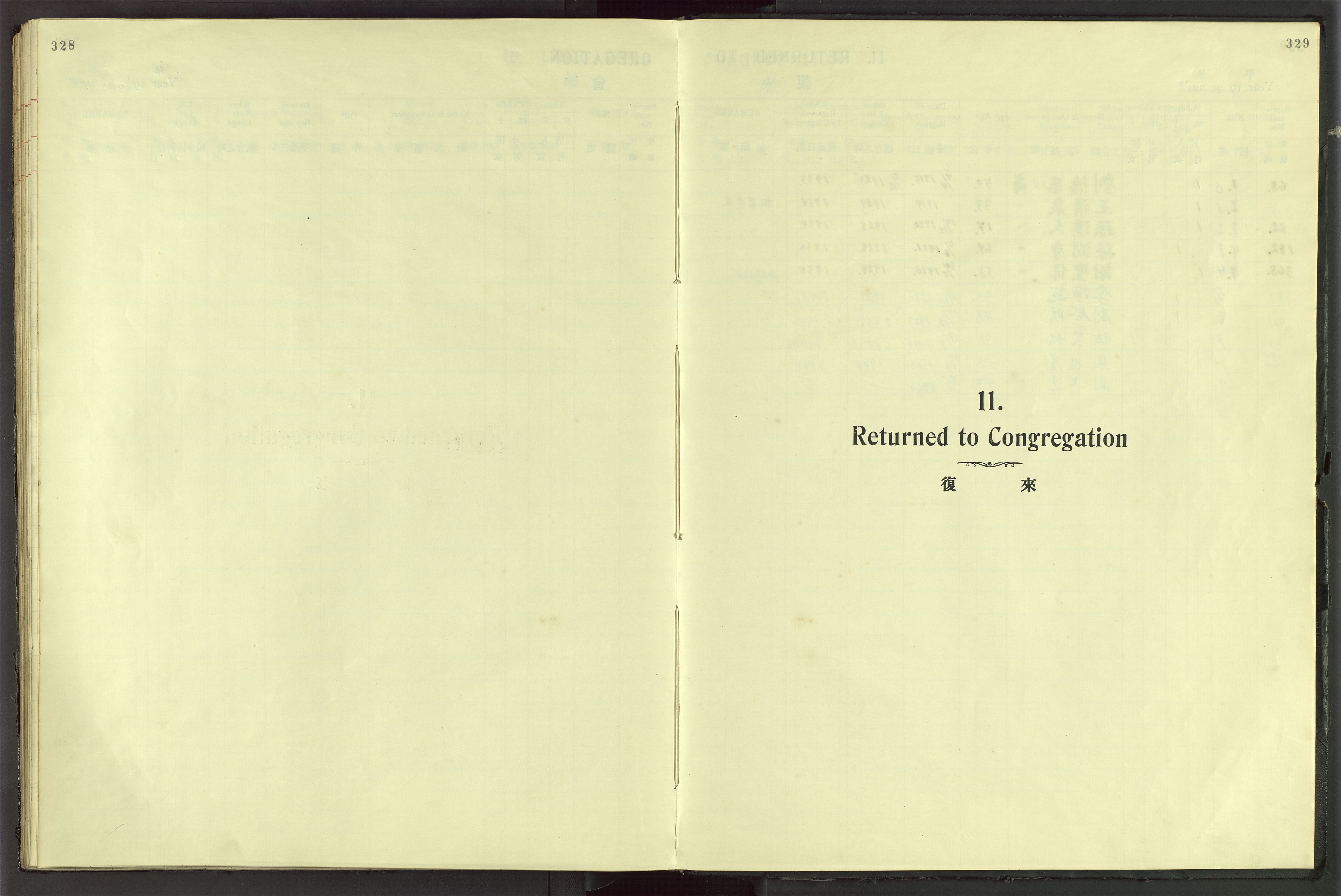 Det Norske Misjonsselskap - utland - Kina (Hunan), VID/MA-A-1065/Dm/L0044: Parish register (official) no. 82, 1906-1948, p. 328-329