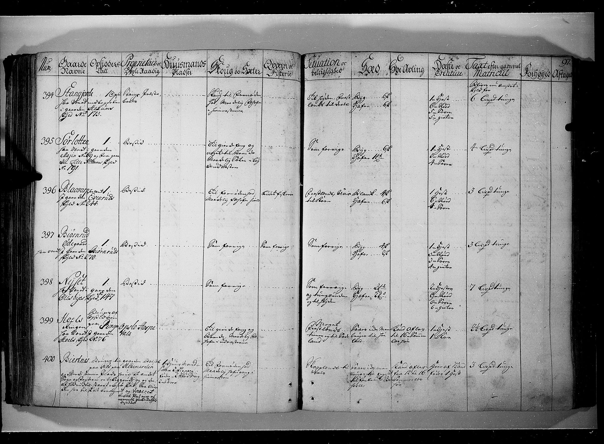 Rentekammeret inntil 1814, Realistisk ordnet avdeling, AV/RA-EA-4070/N/Nb/Nbf/L0104: Hadeland, Toten og Valdres eksaminasjonsprotokoll, 1723, p. 96b-97a