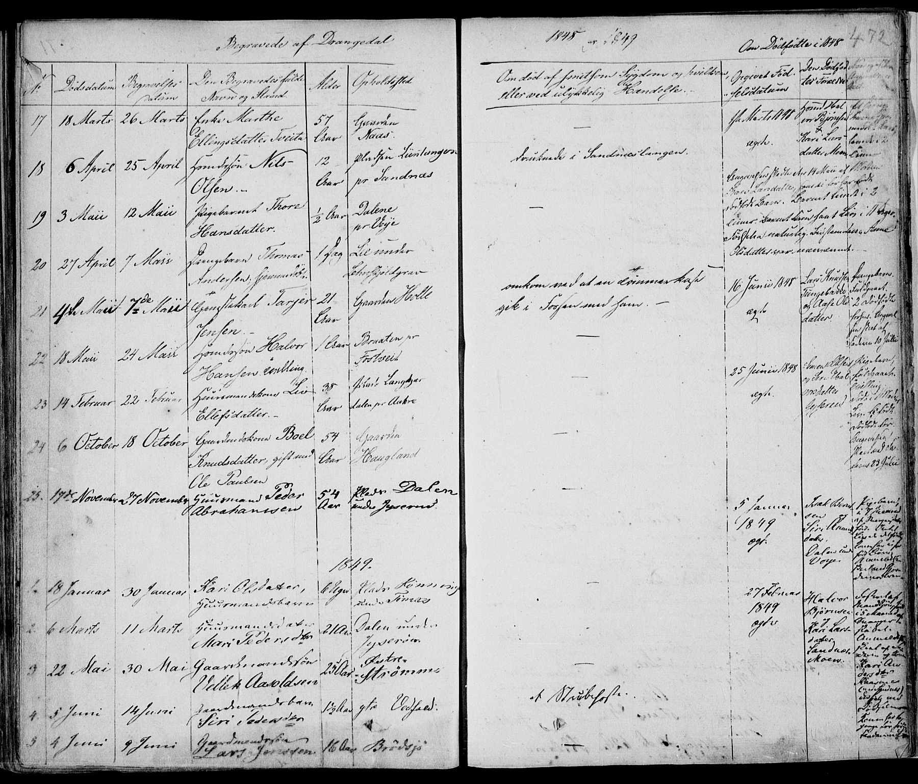 Drangedal kirkebøker, AV/SAKO-A-258/F/Fa/L0007a: Parish register (official) no. 7a, 1837-1856, p. 472