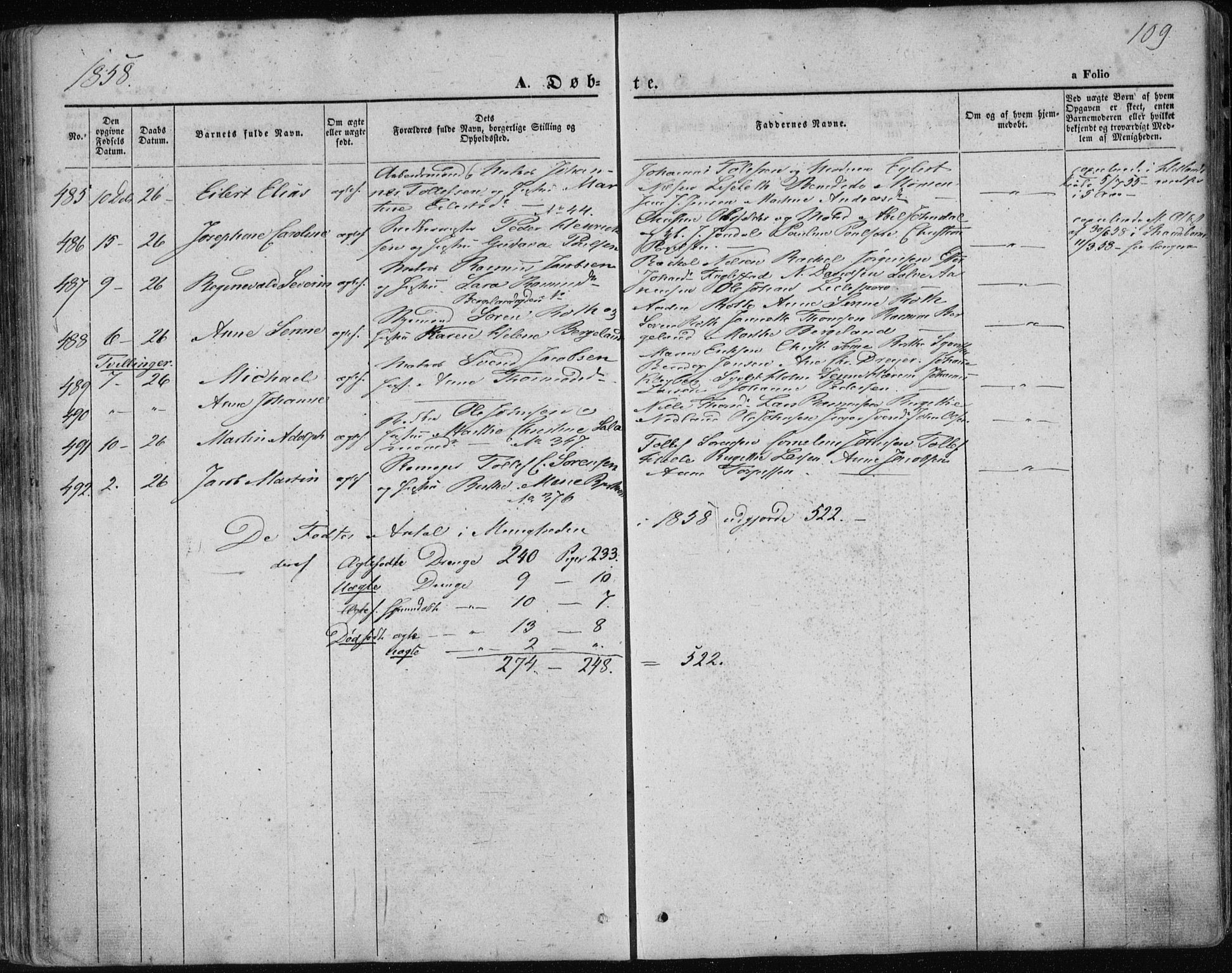 Domkirken sokneprestkontor, AV/SAST-A-101812/001/30/30BA/L0017: Parish register (official) no. A 16, 1855-1867, p. 109