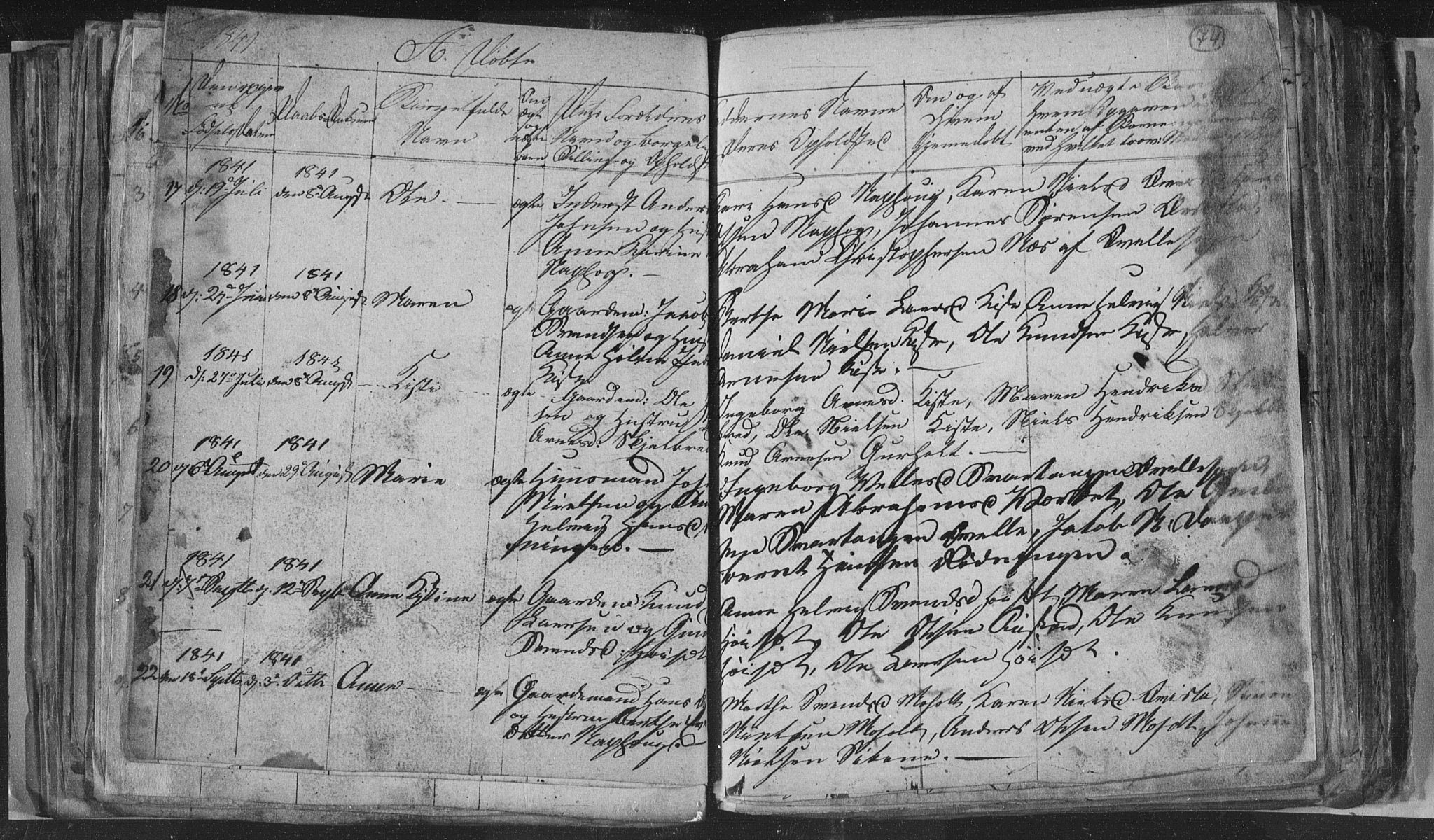 Siljan kirkebøker, AV/SAKO-A-300/G/Ga/L0001: Parish register (copy) no. 1, 1827-1847, p. 74