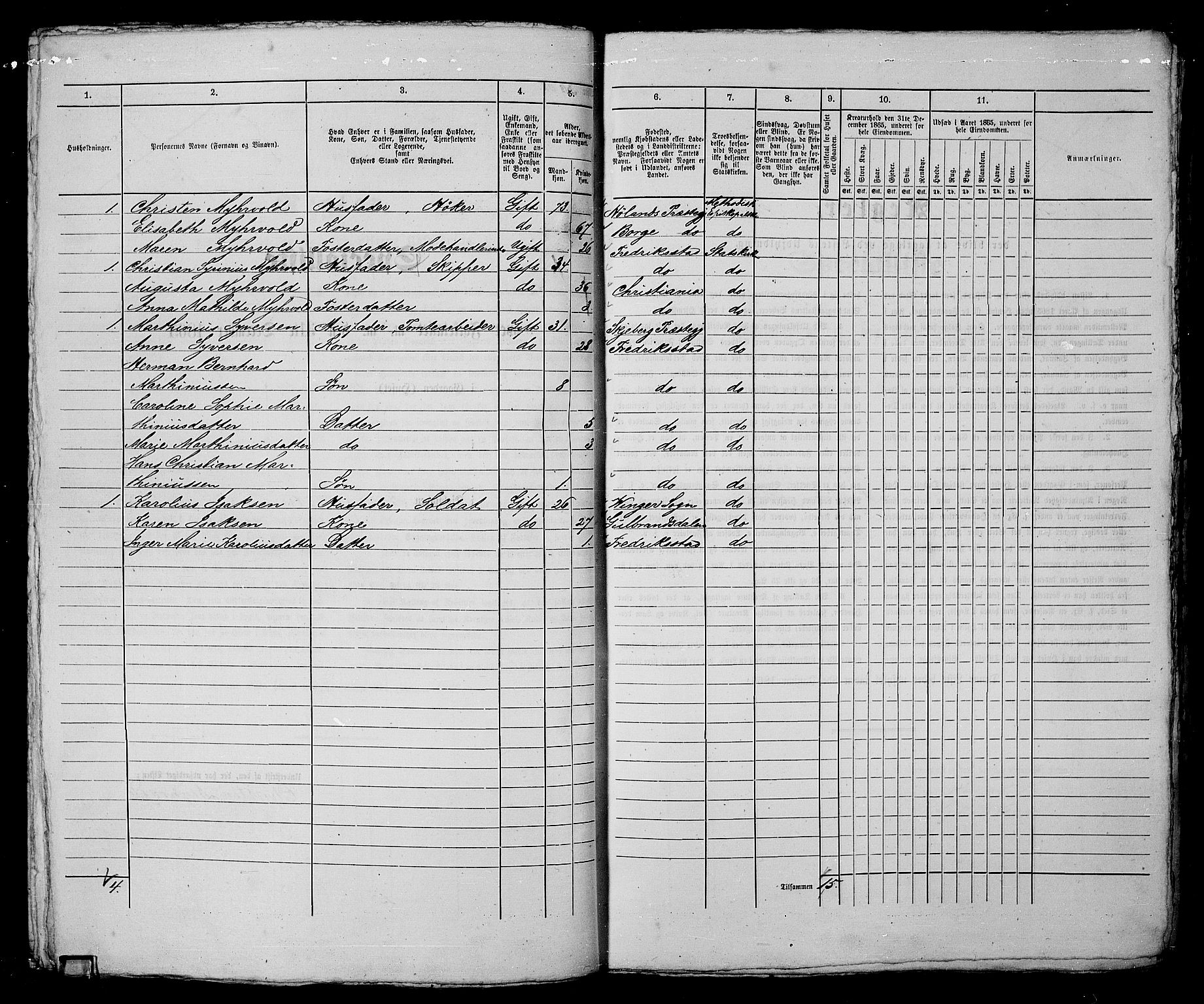 RA, 1865 census for Fredrikstad/Fredrikstad, 1865, p. 144