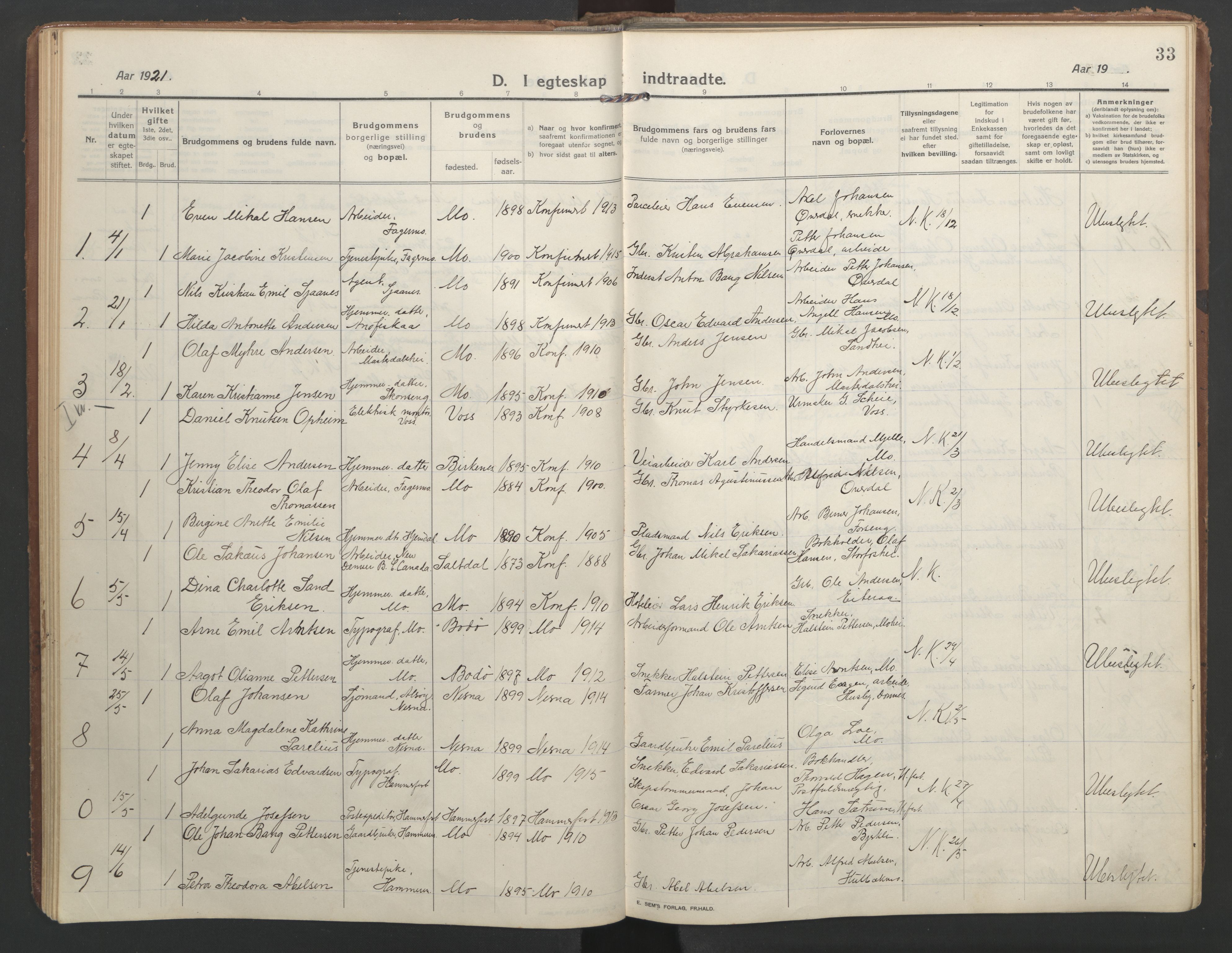 Ministerialprotokoller, klokkerbøker og fødselsregistre - Nordland, AV/SAT-A-1459/827/L0405: Parish register (official) no. 827A17, 1912-1925, p. 33