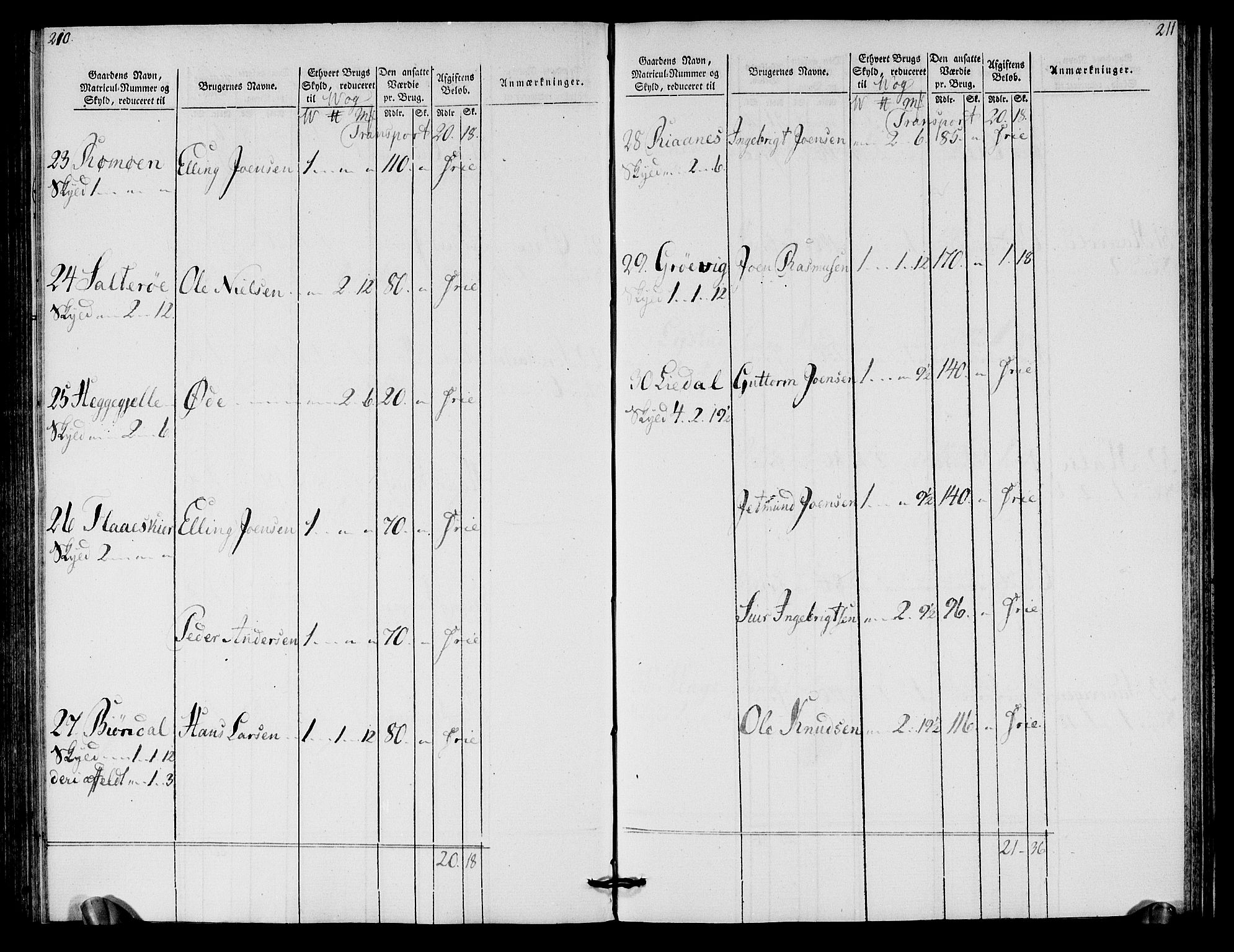 Rentekammeret inntil 1814, Realistisk ordnet avdeling, AV/RA-EA-4070/N/Ne/Nea/L0125b: Sunnmøre fogderi. Oppebørselsregister for fogderiets søndre del, 1803, p. 107