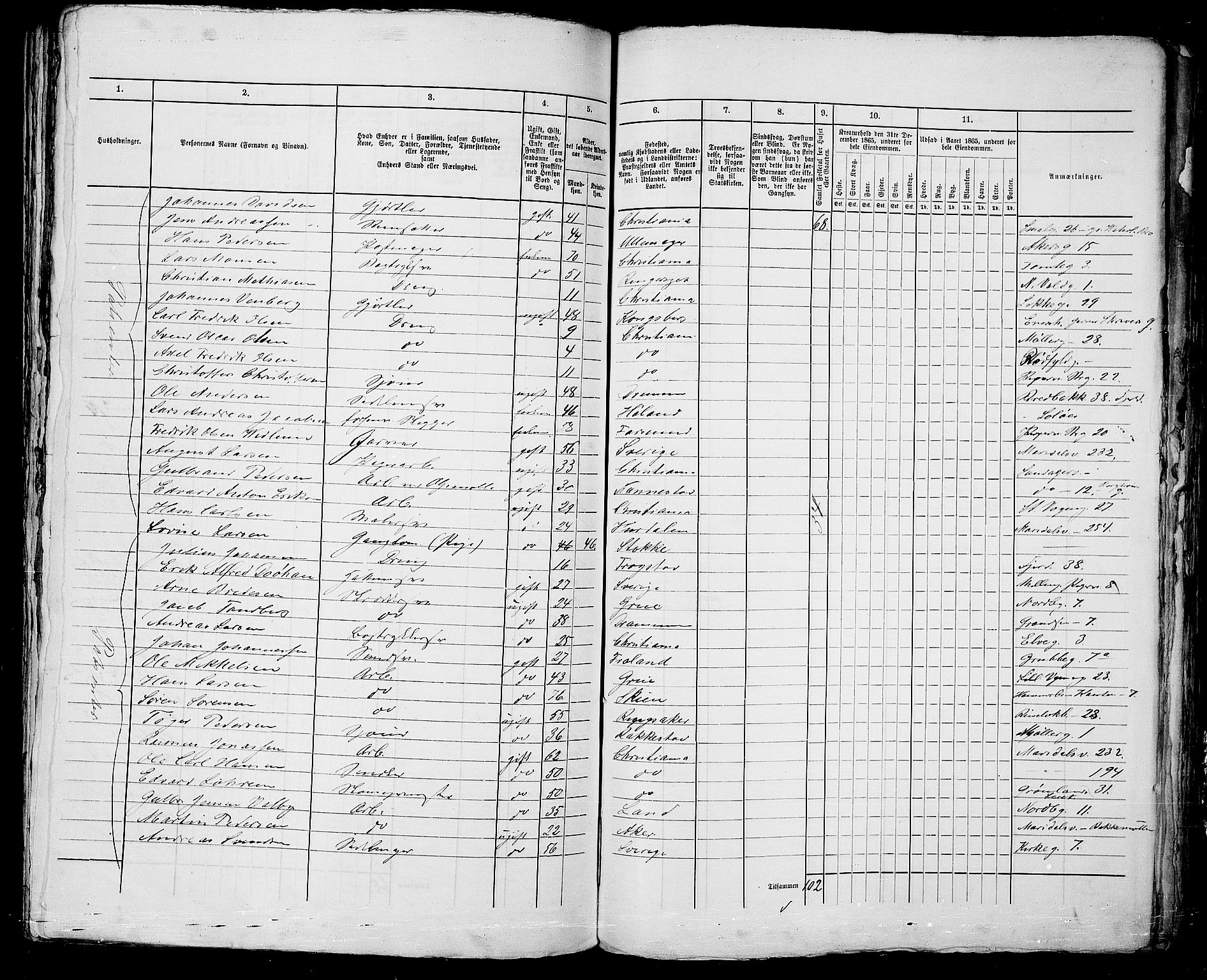 RA, 1865 census for Kristiania, 1865, p. 1032