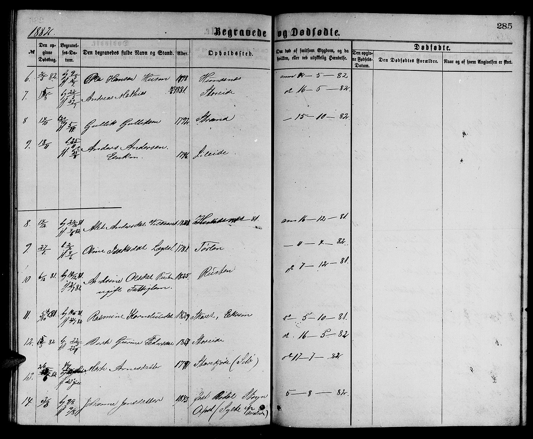 Ministerialprotokoller, klokkerbøker og fødselsregistre - Møre og Romsdal, SAT/A-1454/501/L0016: Parish register (copy) no. 501C02, 1868-1884, p. 285