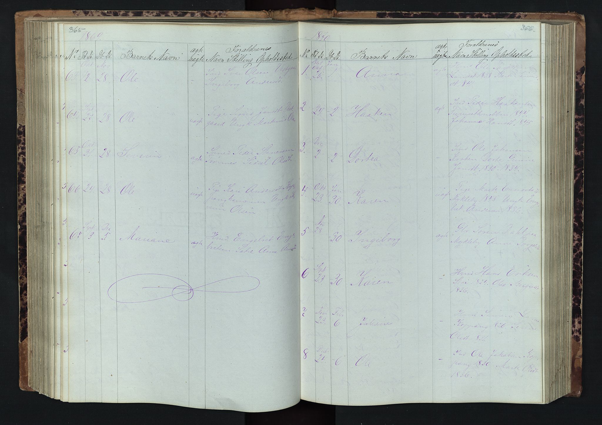 Stor-Elvdal prestekontor, SAH/PREST-052/H/Ha/Hab/L0001: Parish register (copy) no. 1 /1, 1860-1894, p. 365-366