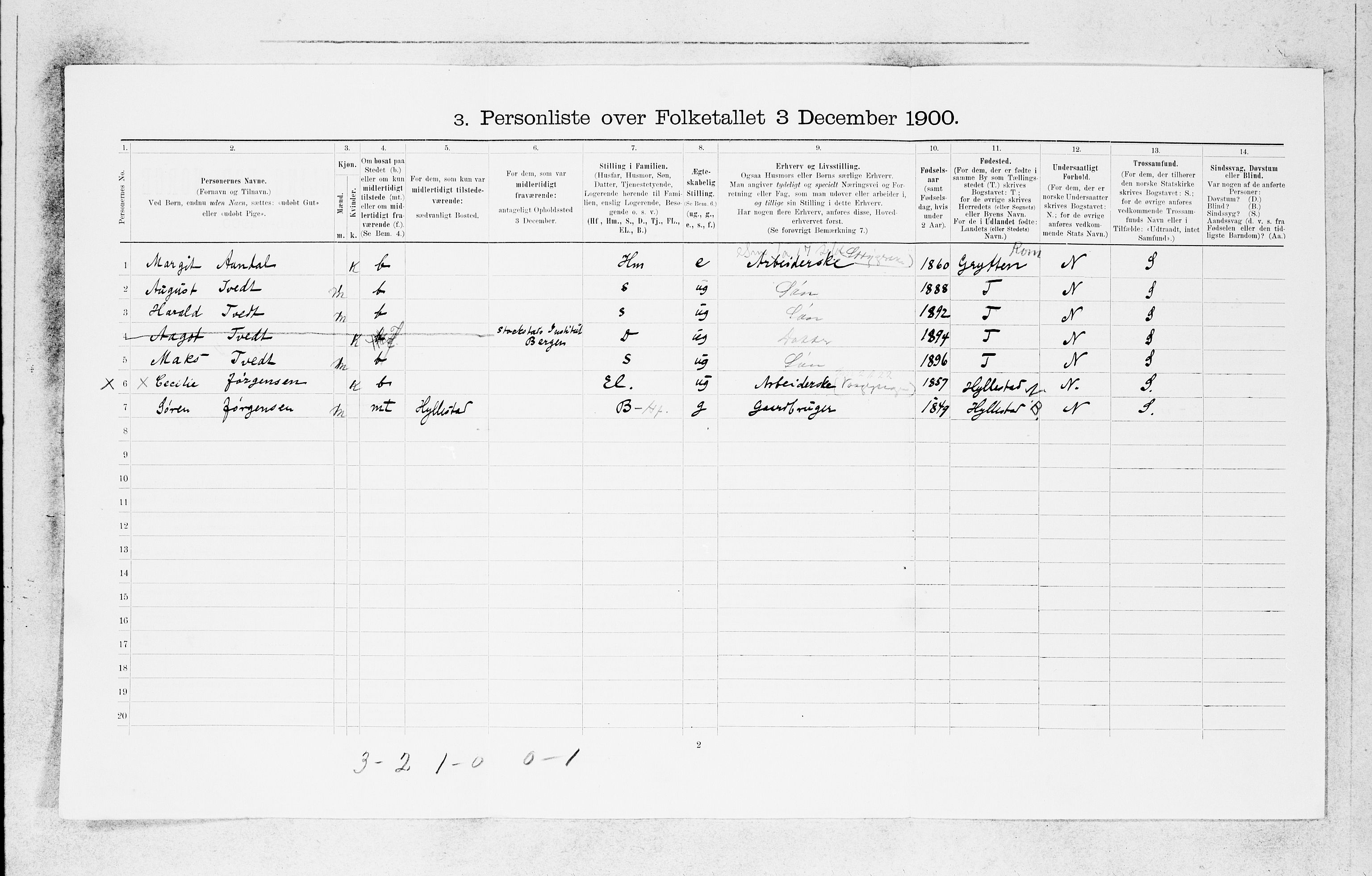 SAB, 1900 census for Bergen, 1900, p. 14299