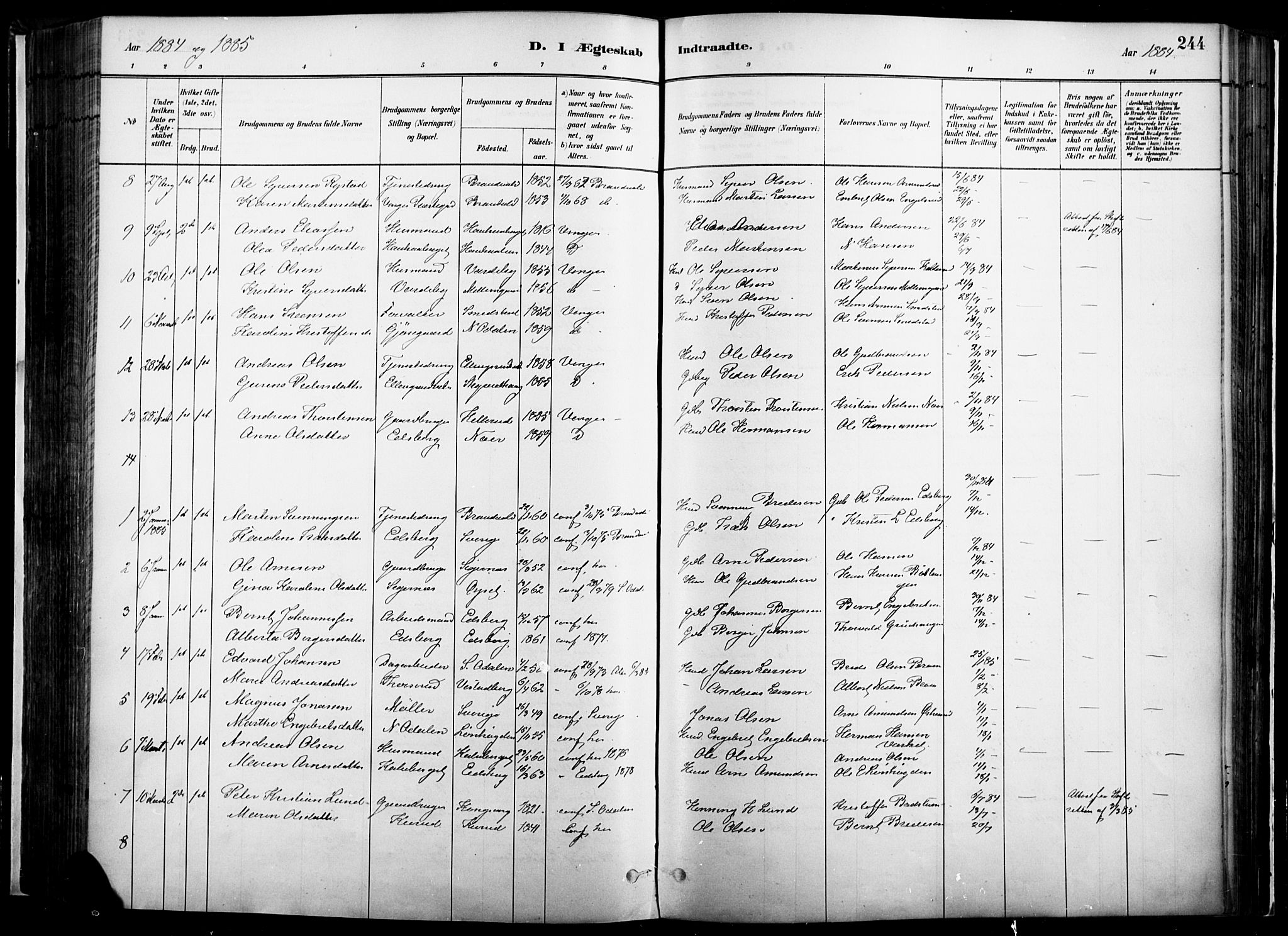 Vinger prestekontor, SAH/PREST-024/H/Ha/Haa/L0014: Parish register (official) no. 14, 1881-1900, p. 244