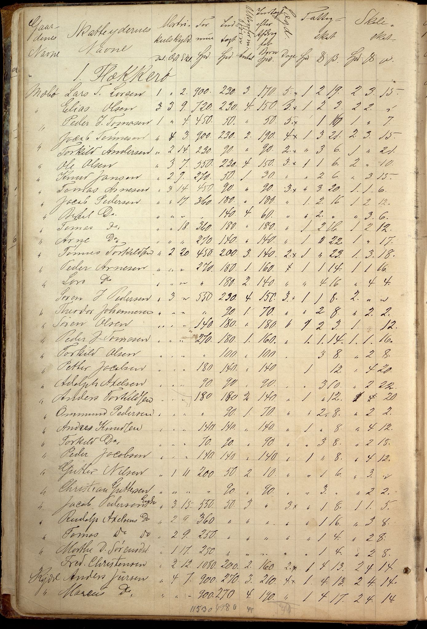 Oddernes kommune - Likningsnemnda, ARKSOR/1001OD310/A/L0002: Møtebok, likningsprotokoll, 1864-1883, p. 42