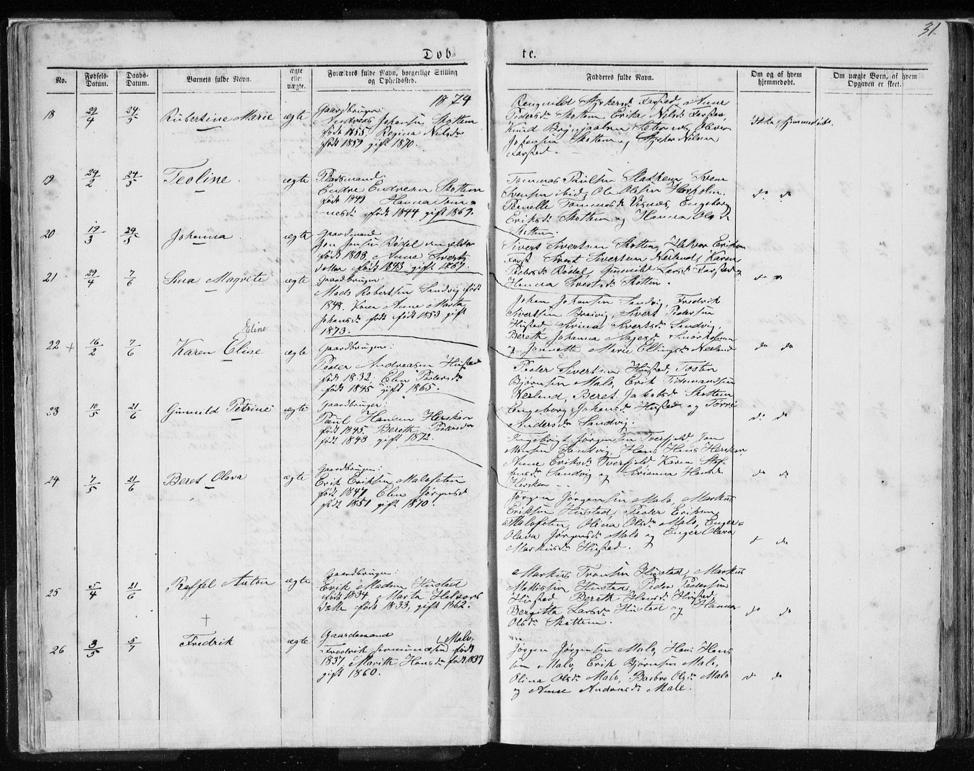 Ministerialprotokoller, klokkerbøker og fødselsregistre - Møre og Romsdal, AV/SAT-A-1454/567/L0782: Parish register (copy) no. 567C02, 1867-1886, p. 31