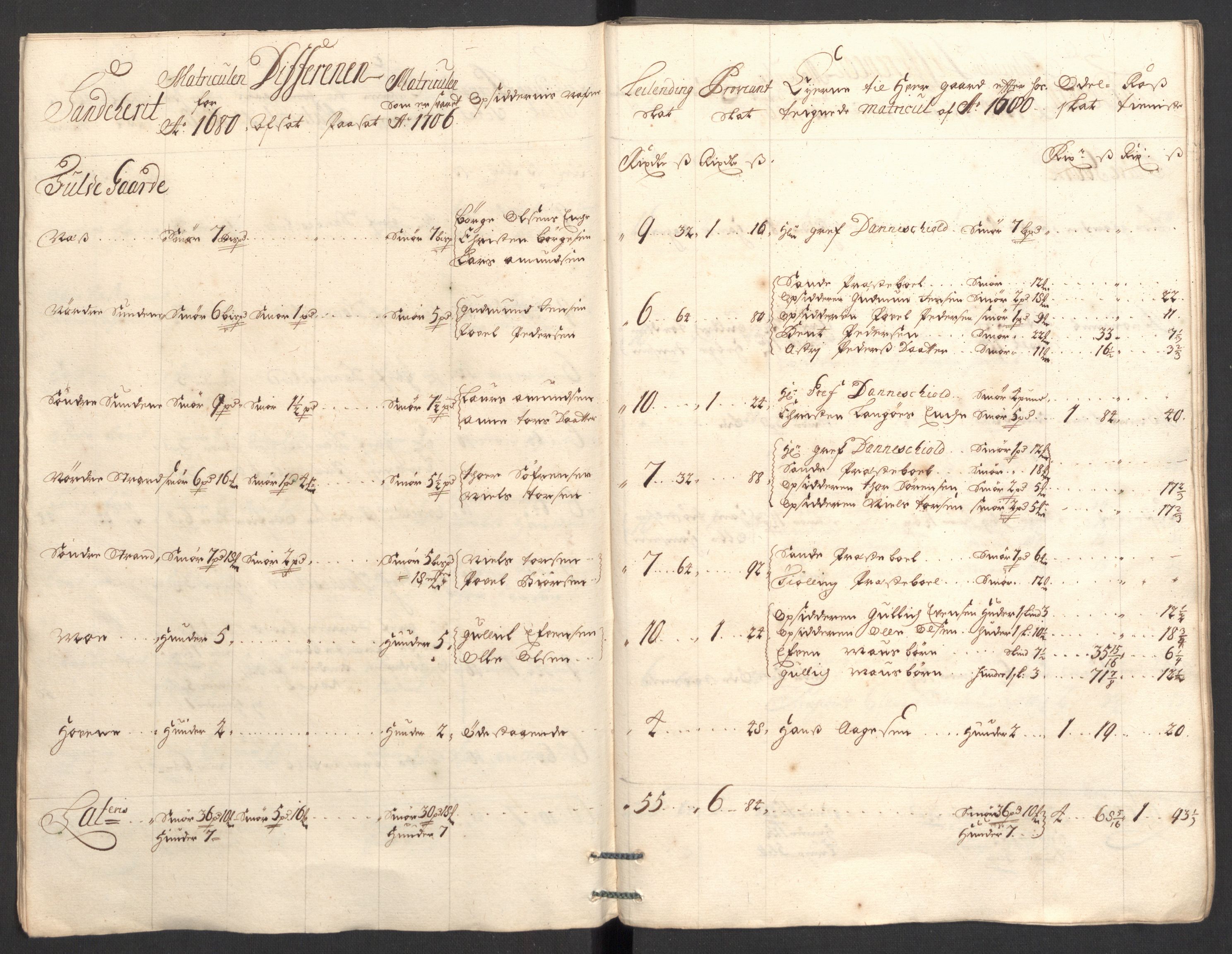 Rentekammeret inntil 1814, Reviderte regnskaper, Fogderegnskap, RA/EA-4092/R33/L1979: Fogderegnskap Larvik grevskap, 1706, p. 47