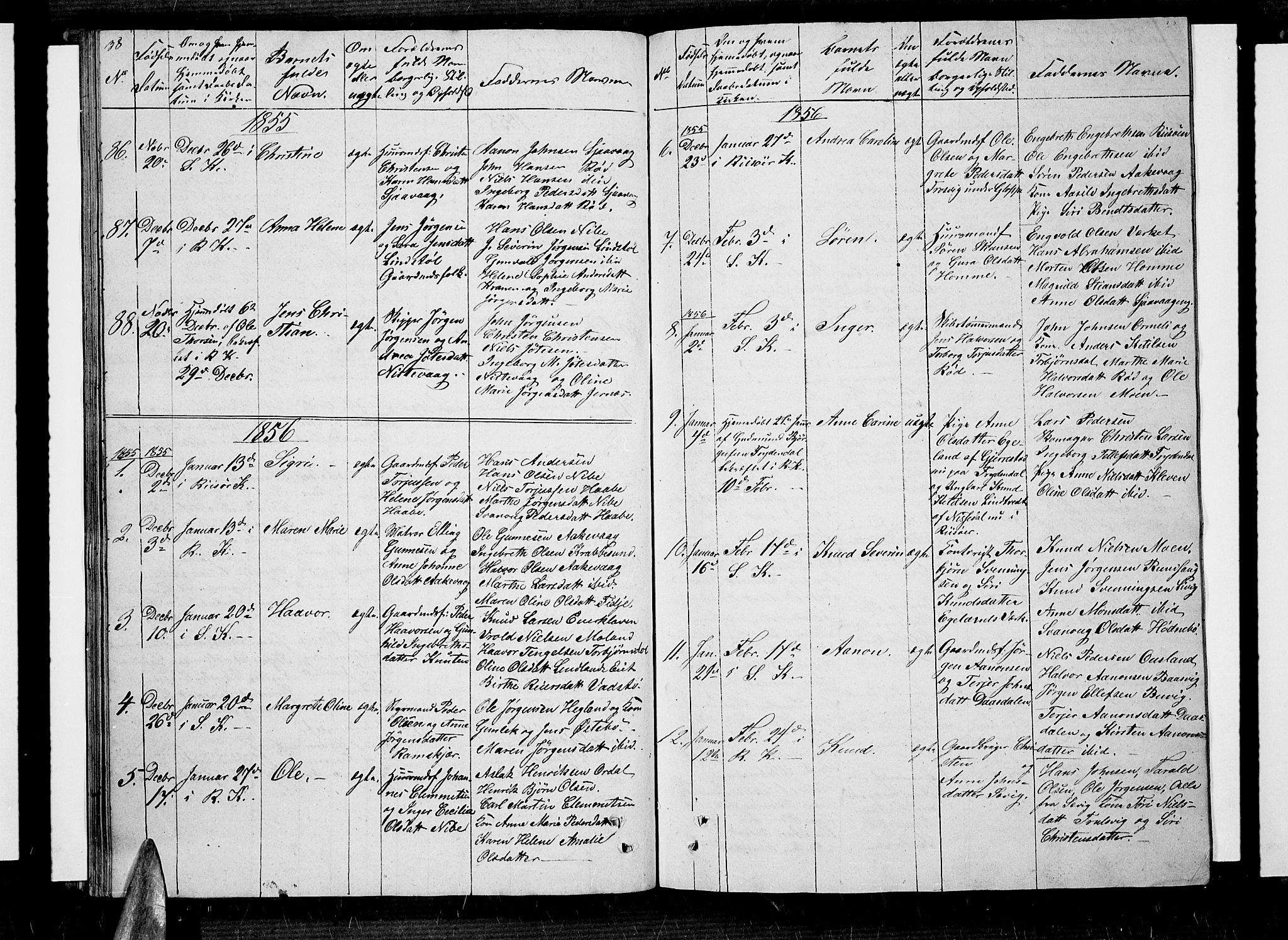 Søndeled sokneprestkontor, SAK/1111-0038/F/Fb/L0003: Parish register (copy) no. B 3, 1849-1857, p. 38