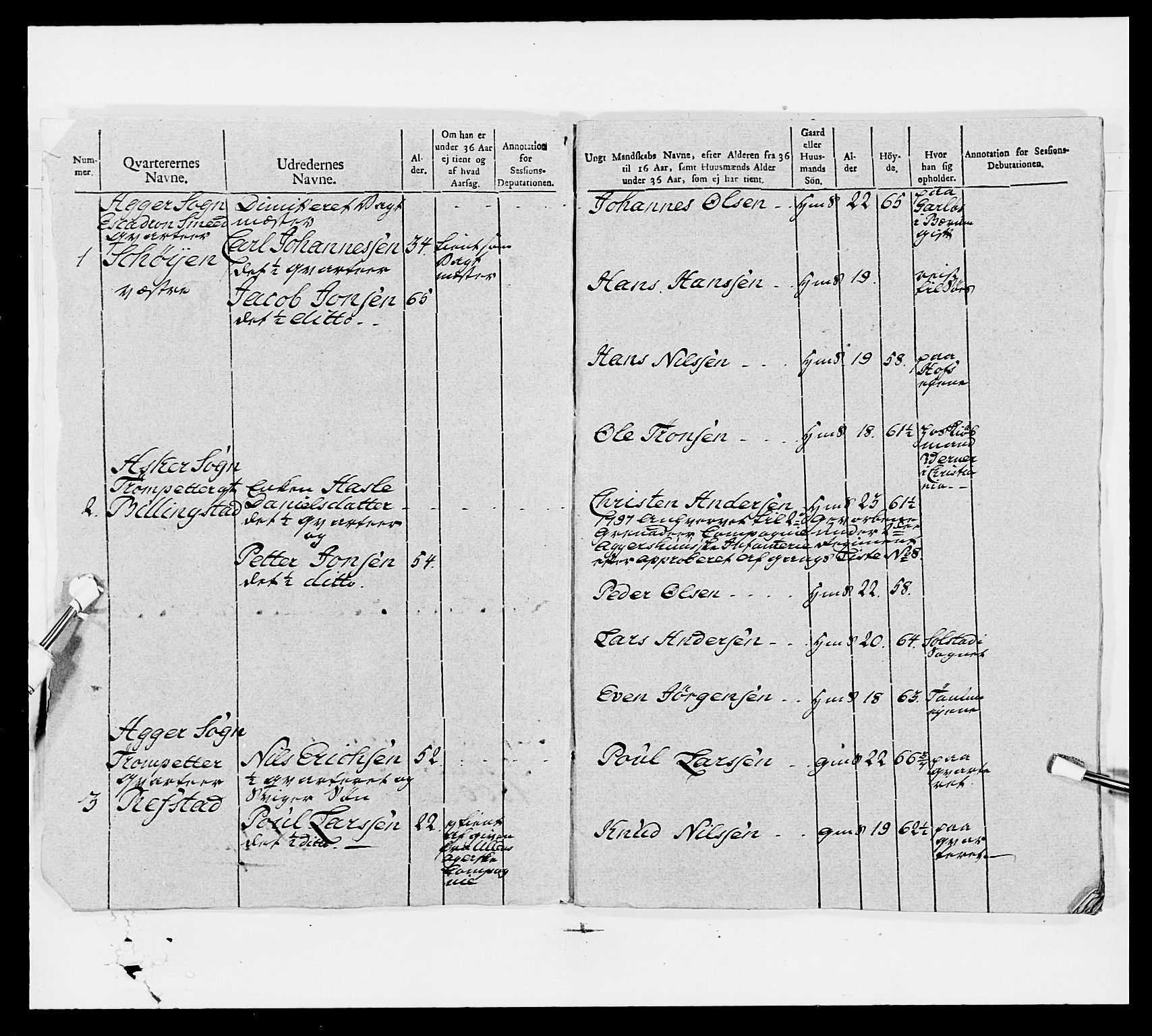 Generalitets- og kommissariatskollegiet, Det kongelige norske kommissariatskollegium, AV/RA-EA-5420/E/Eh/L0006: Akershusiske dragonregiment, 1796-1800, p. 414