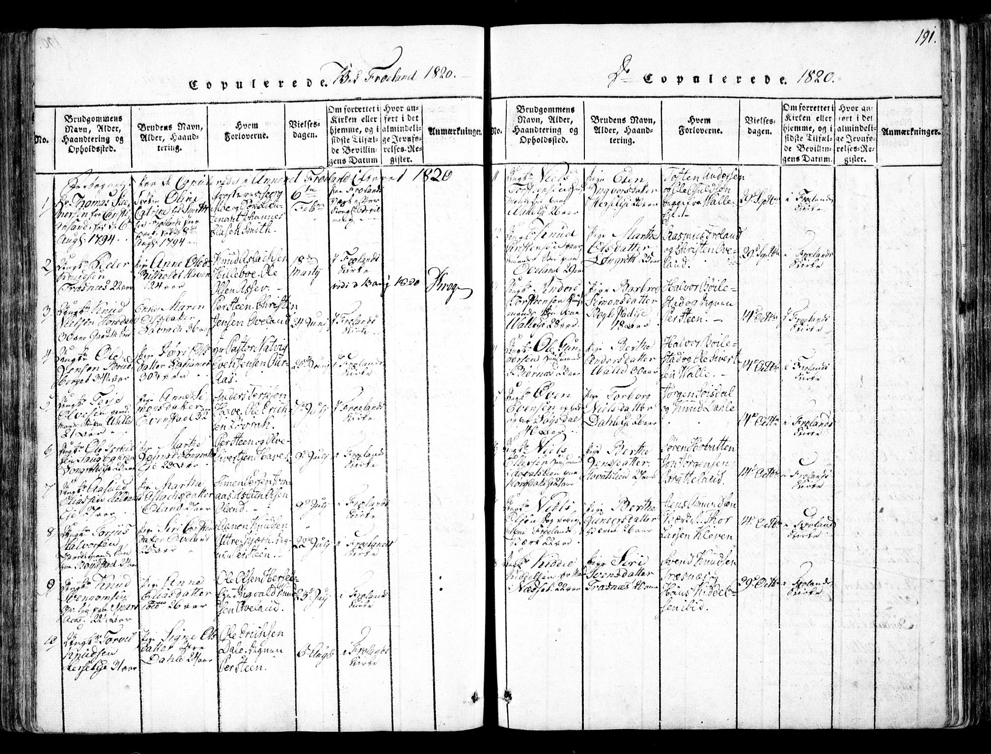 Fjære sokneprestkontor, AV/SAK-1111-0011/F/Fb/L0007: Parish register (copy) no. B 7, 1816-1826, p. 191