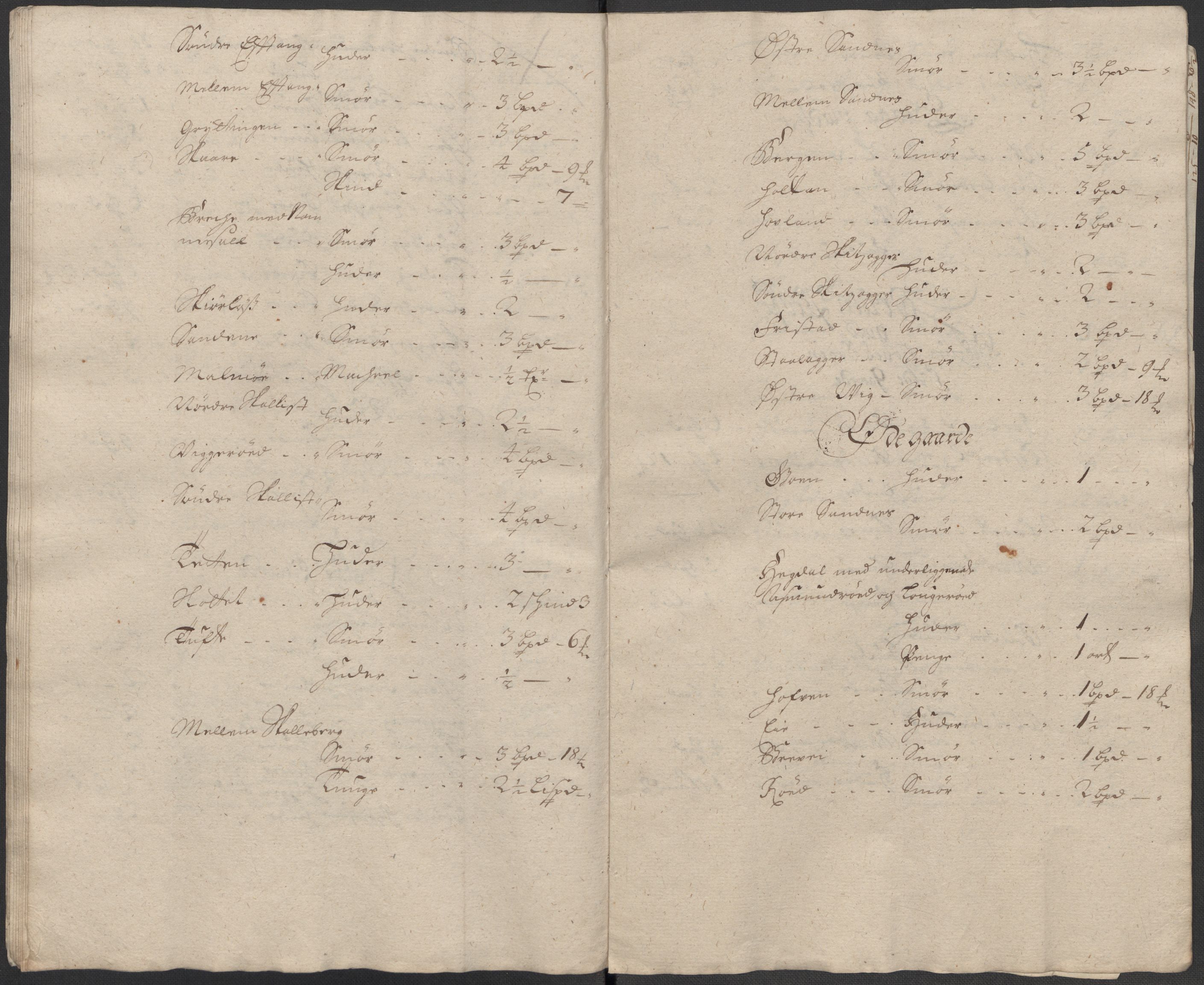Rentekammeret inntil 1814, Reviderte regnskaper, Fogderegnskap, RA/EA-4092/R33/L1988: Fogderegnskap Larvik grevskap, 1718, p. 27