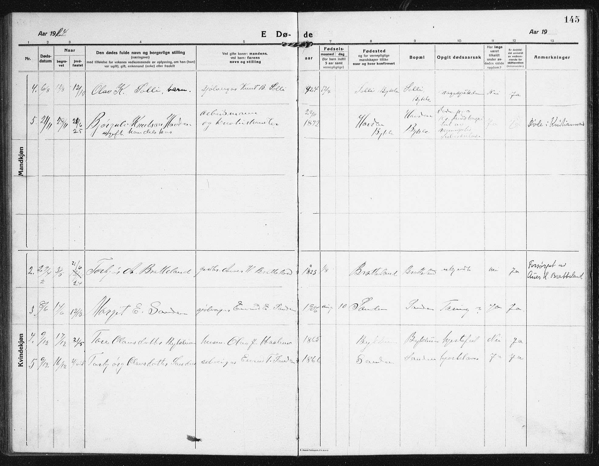 Valle sokneprestkontor, SAK/1111-0044/F/Fb/Fba/L0004: Parish register (copy) no. B 4, 1917-1944, p. 145