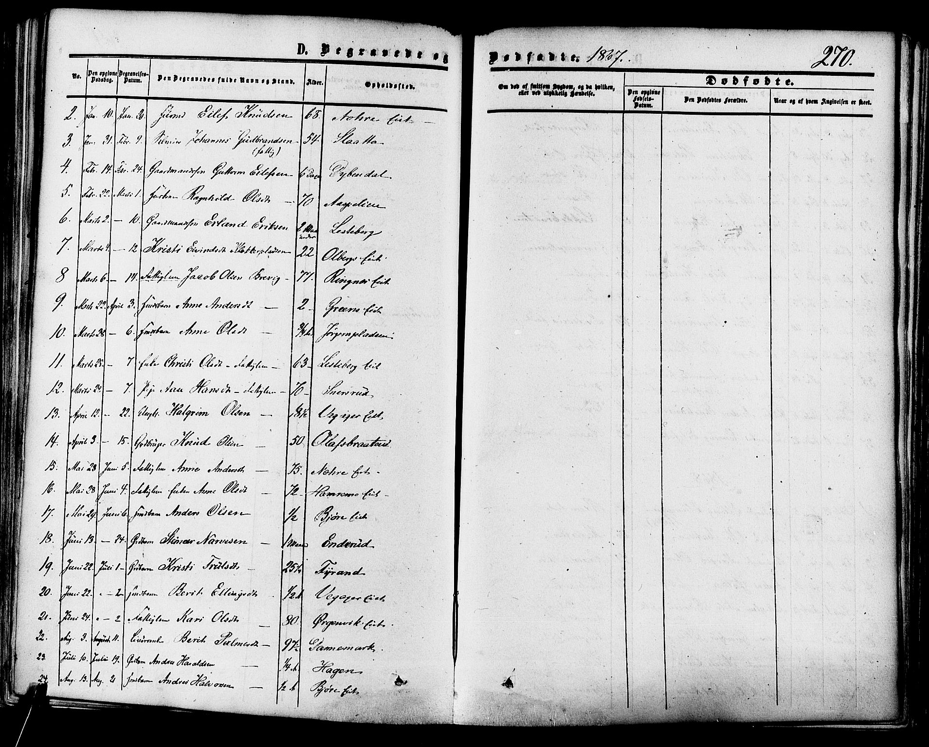 Krødsherad kirkebøker, AV/SAKO-A-19/F/Fa/L0003: Parish register (official) no. 3, 1851-1872, p. 270