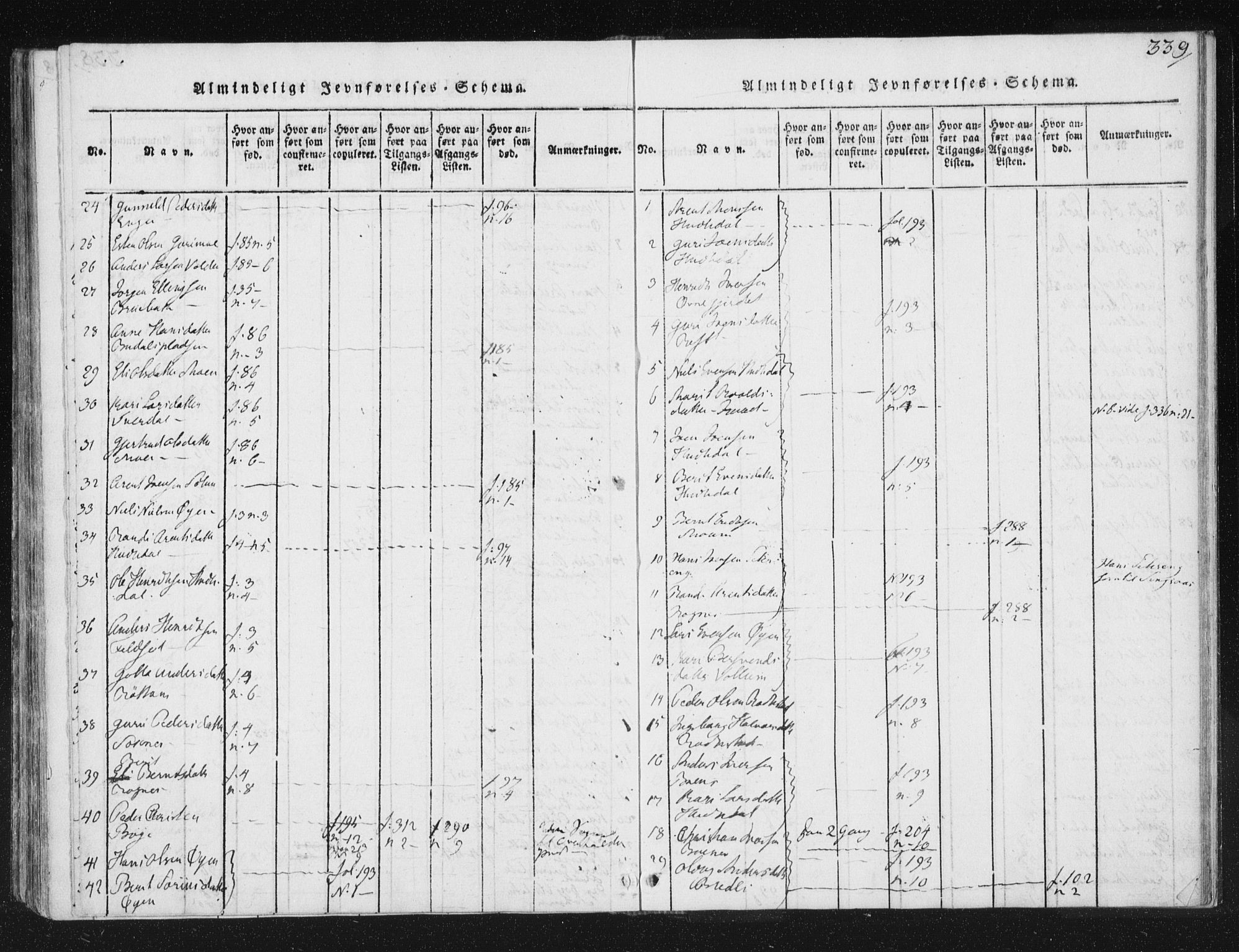 Ministerialprotokoller, klokkerbøker og fødselsregistre - Sør-Trøndelag, AV/SAT-A-1456/687/L0996: Parish register (official) no. 687A04, 1816-1842, p. 339