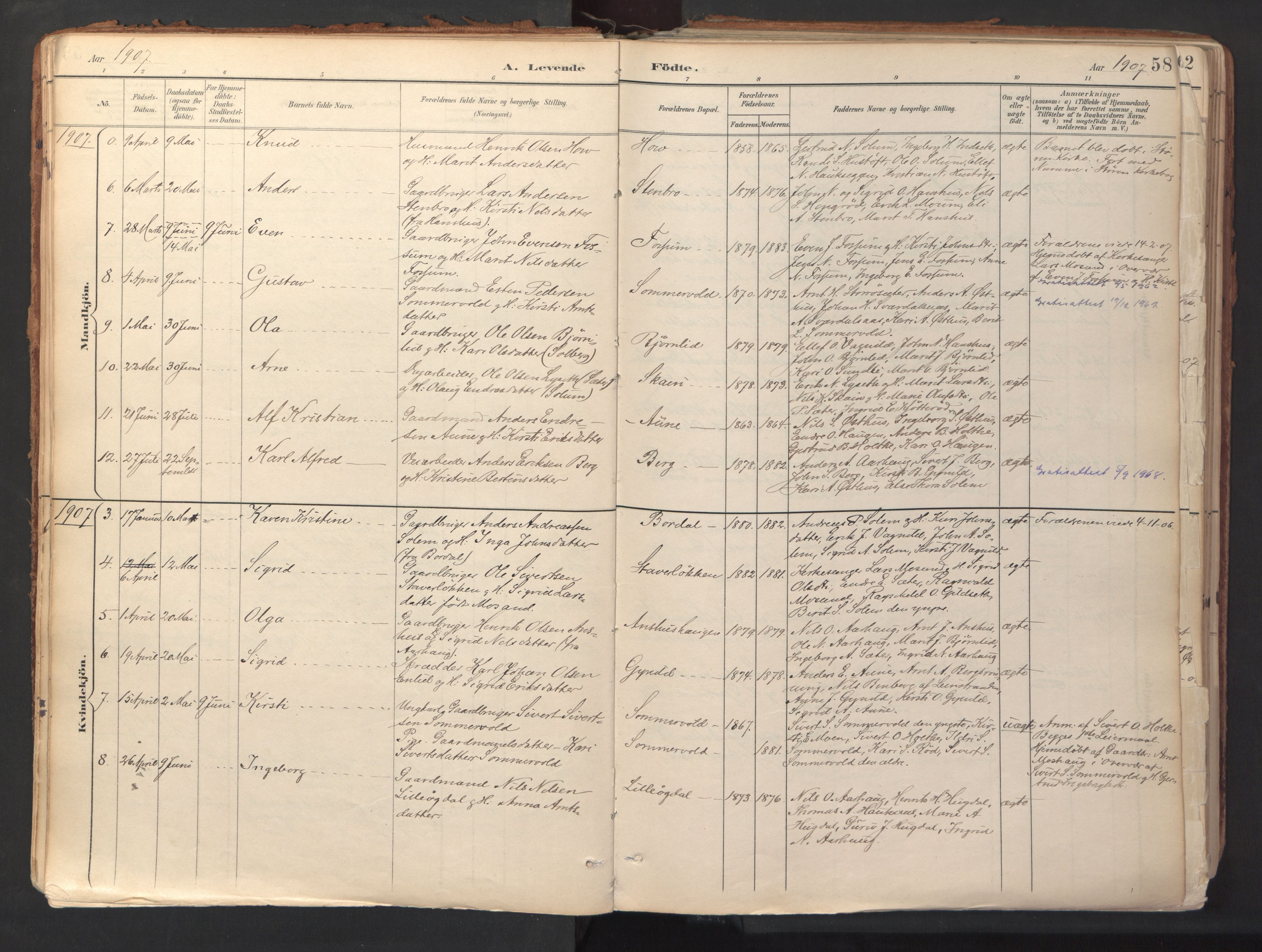 Ministerialprotokoller, klokkerbøker og fødselsregistre - Sør-Trøndelag, SAT/A-1456/689/L1041: Parish register (official) no. 689A06, 1891-1923, p. 58