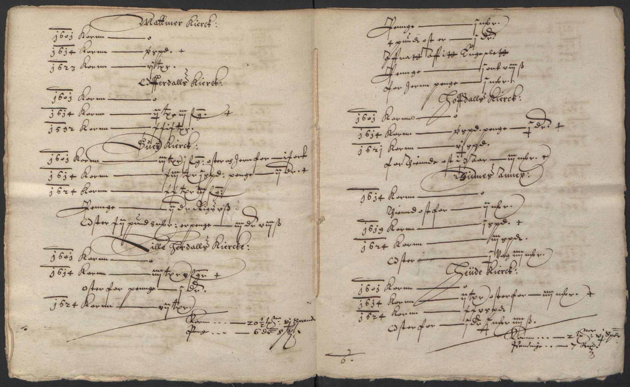 Stattholderembetet 1572-1771, AV/RA-EA-2870/Ek/L0016/0001: Jordebøker til utlikning av rosstjeneste 1624-1626: / Kirke- og prestebolsinntekter i Trondheim bispedømme og Jemtland, 1625-1626, p. 143